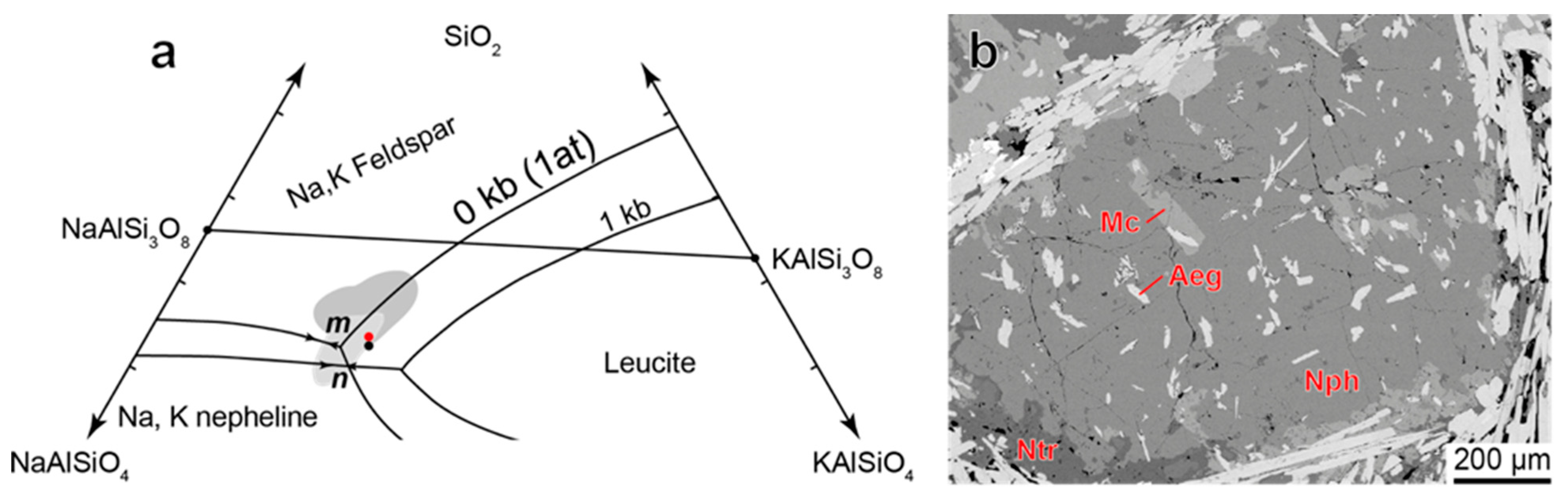 Minerals 09 00581 g018