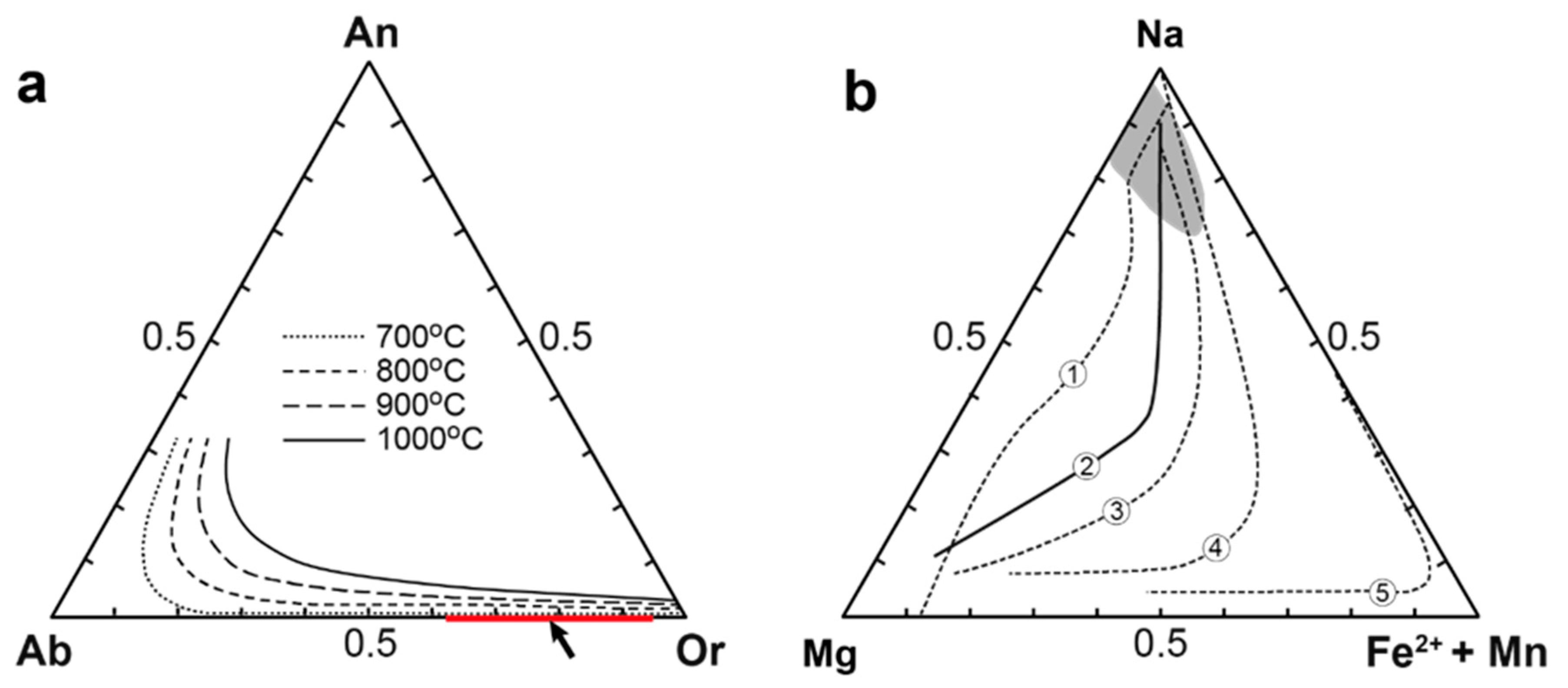 Minerals 09 00581 g019