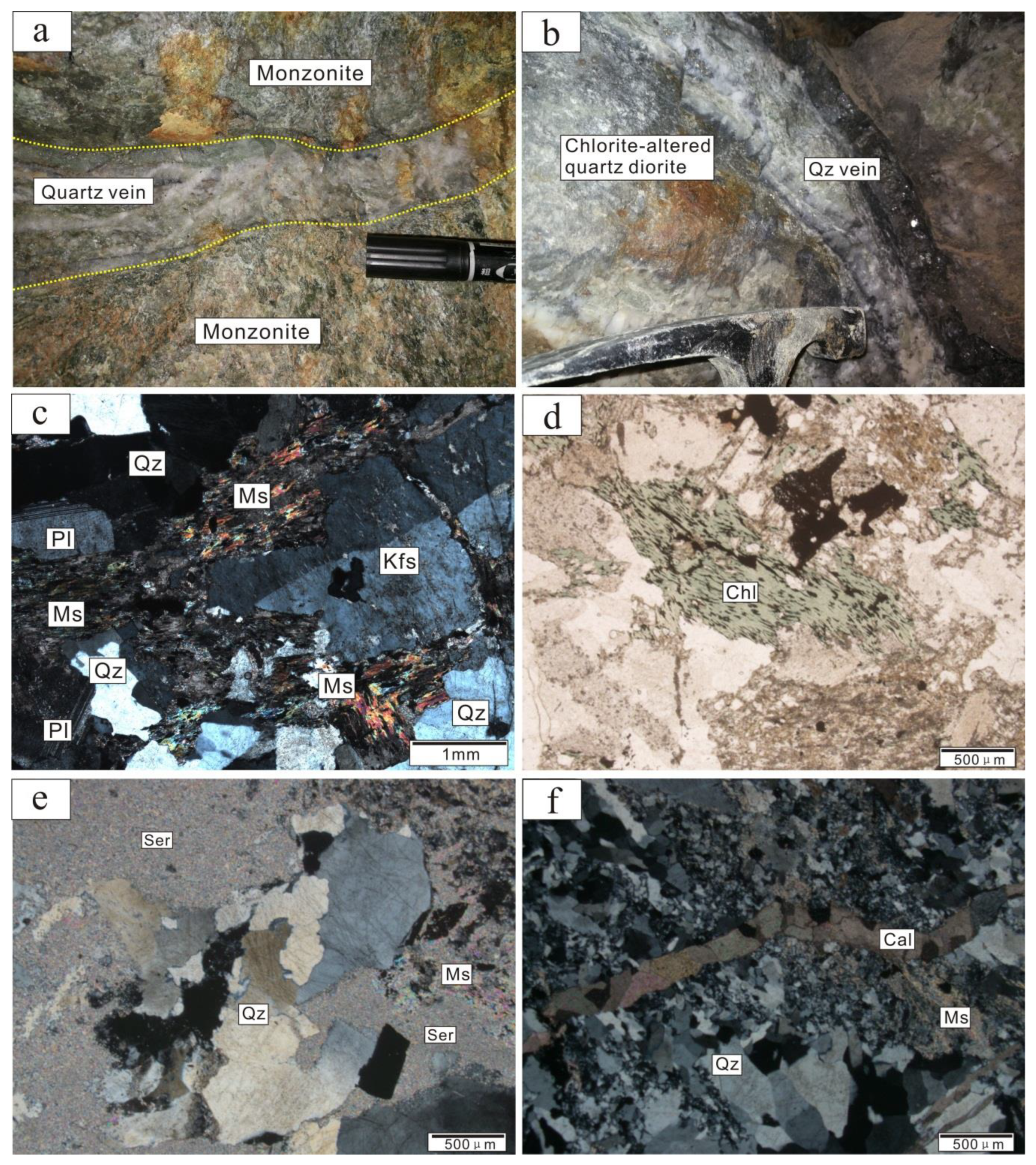 Minerals | Free Full-Text | Ore Genesis of Shanmen Ag Deposit in Siping ...