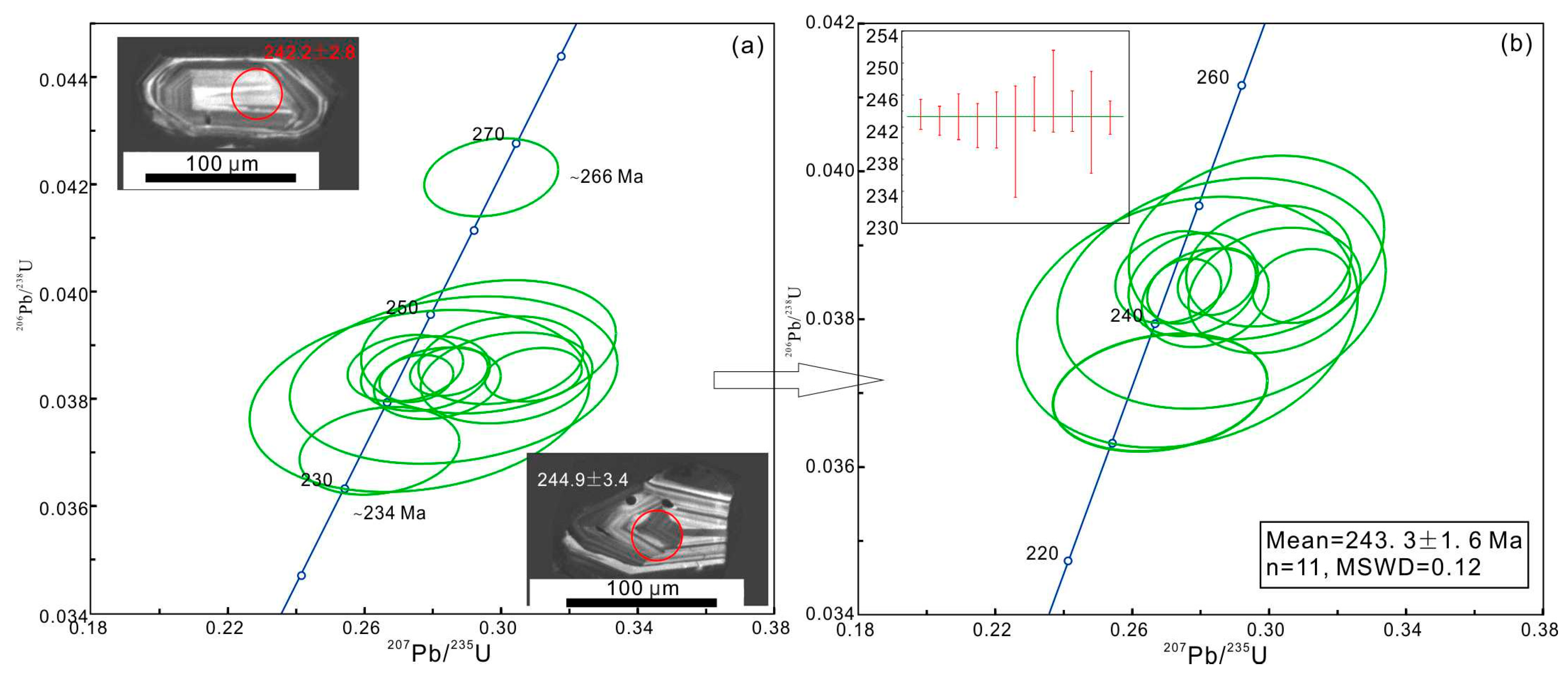 Minerals 09 00589 g004