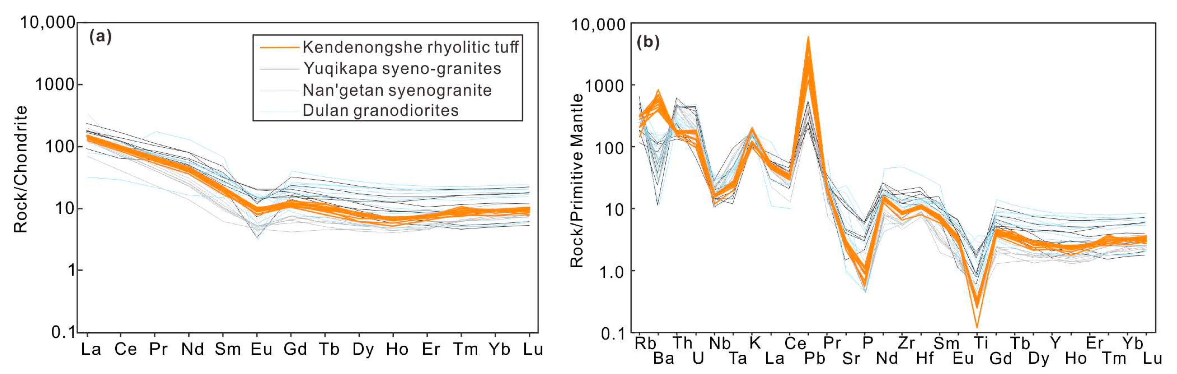Minerals 09 00589 g006
