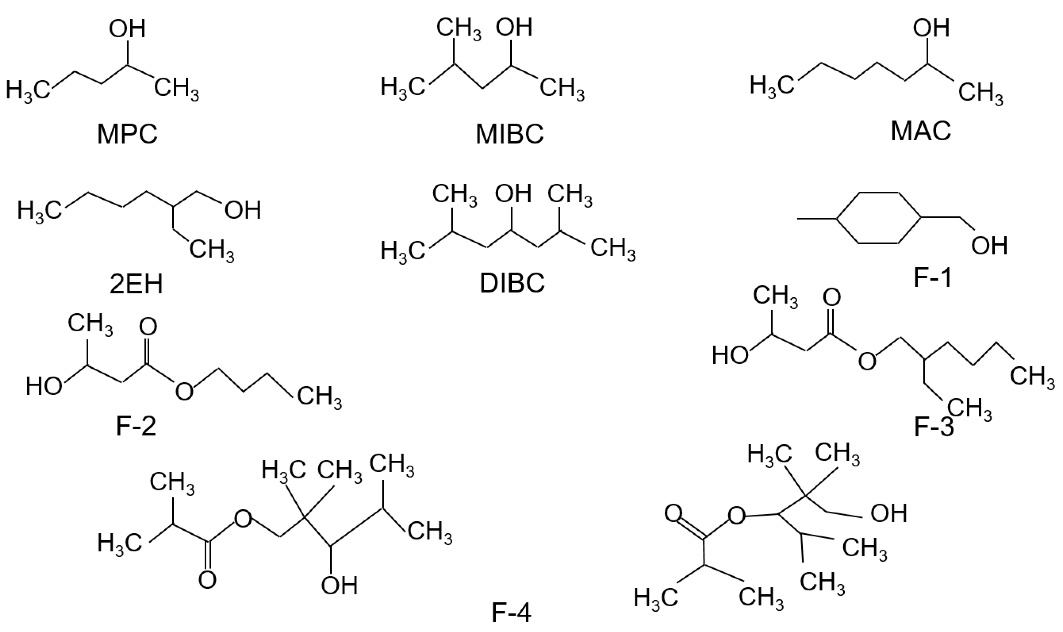 Minerals 09 00590 g001 Minerals 09 00590 g001