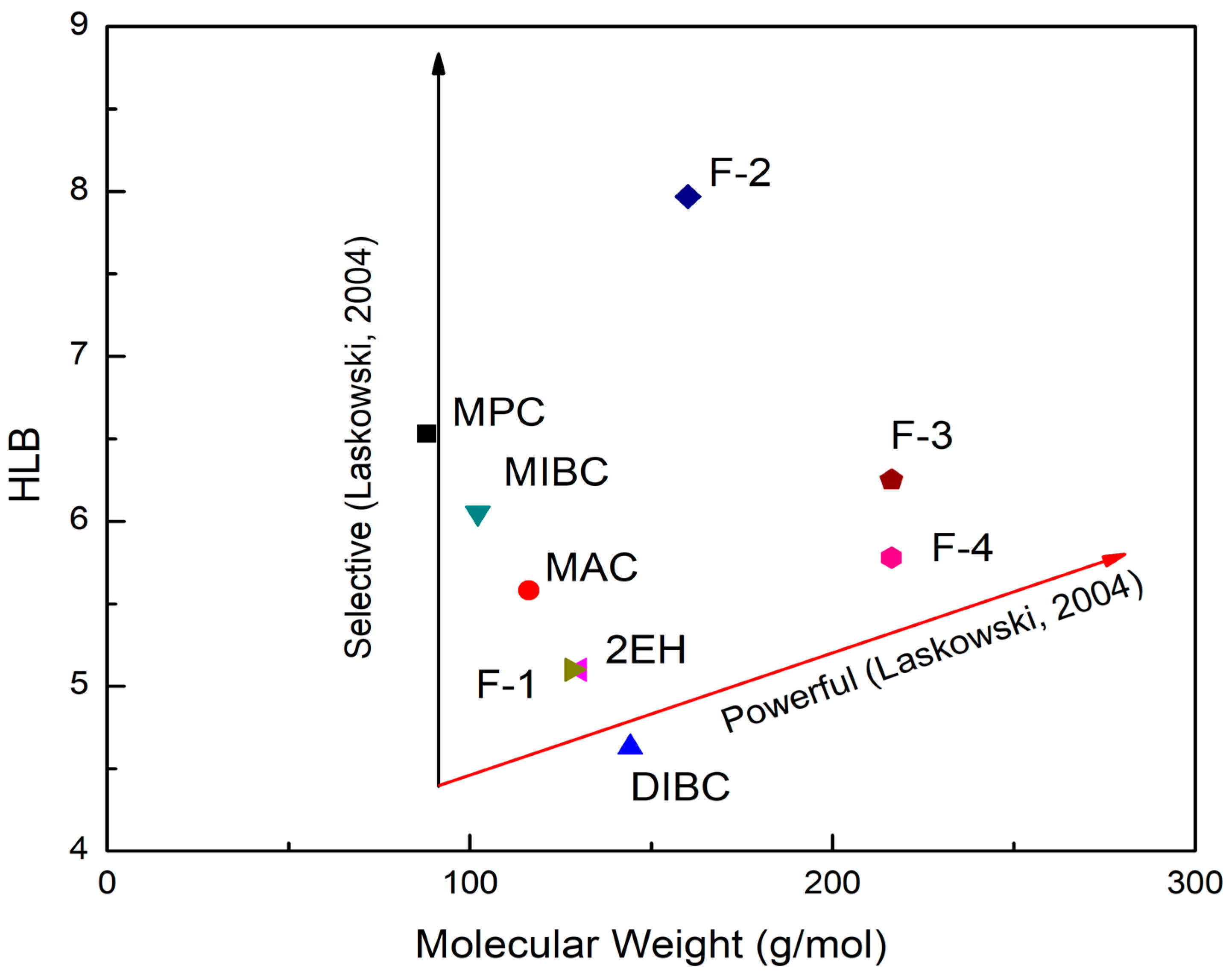 Minerals 09 00590 g004 Minerals 09 00590 g004