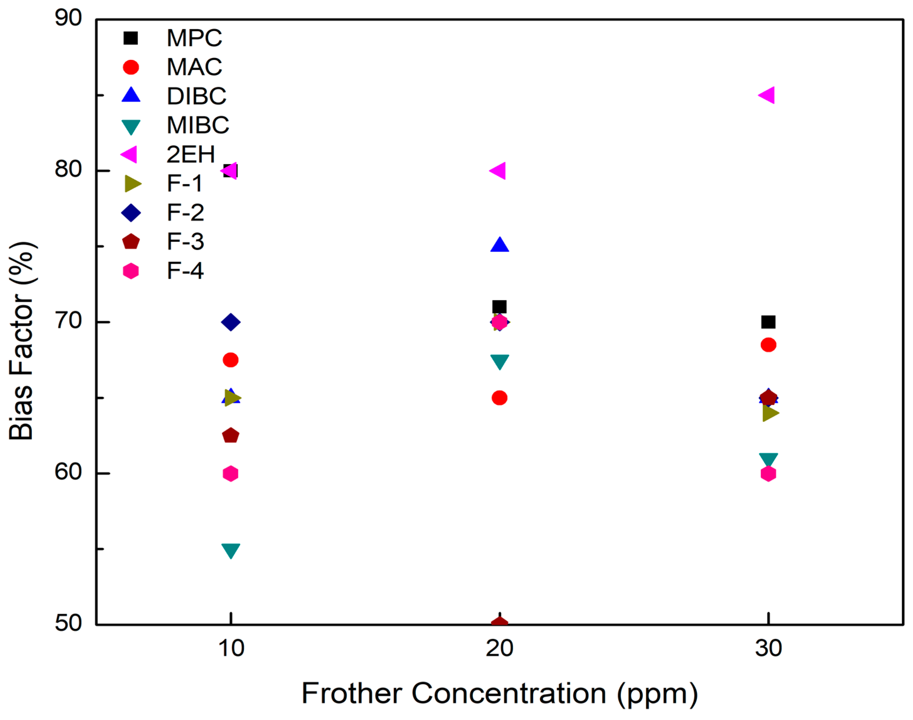 Minerals 09 00590 g005 Minerals 09 00590 g005