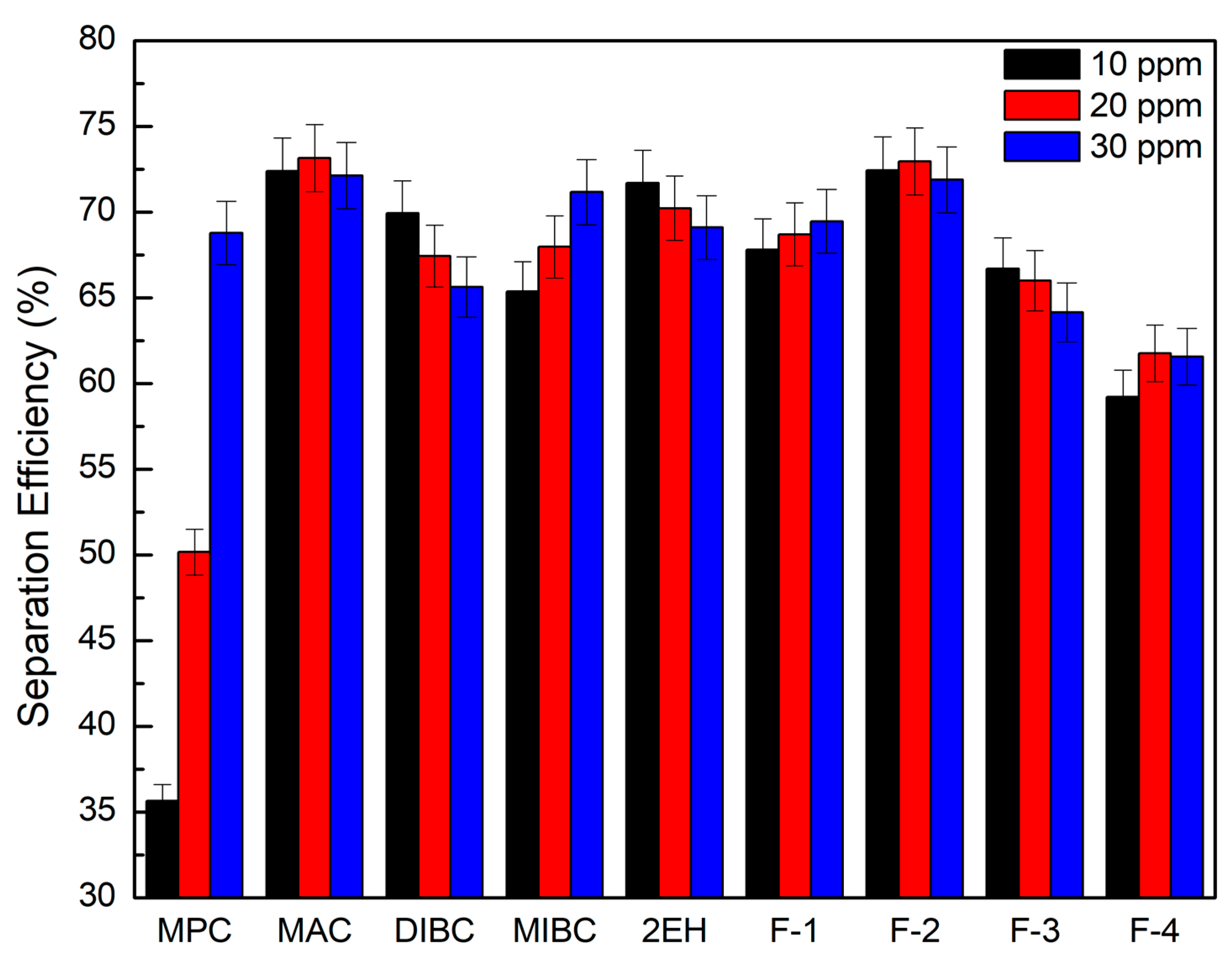 Minerals 09 00590 g011 Minerals 09 00590 g011