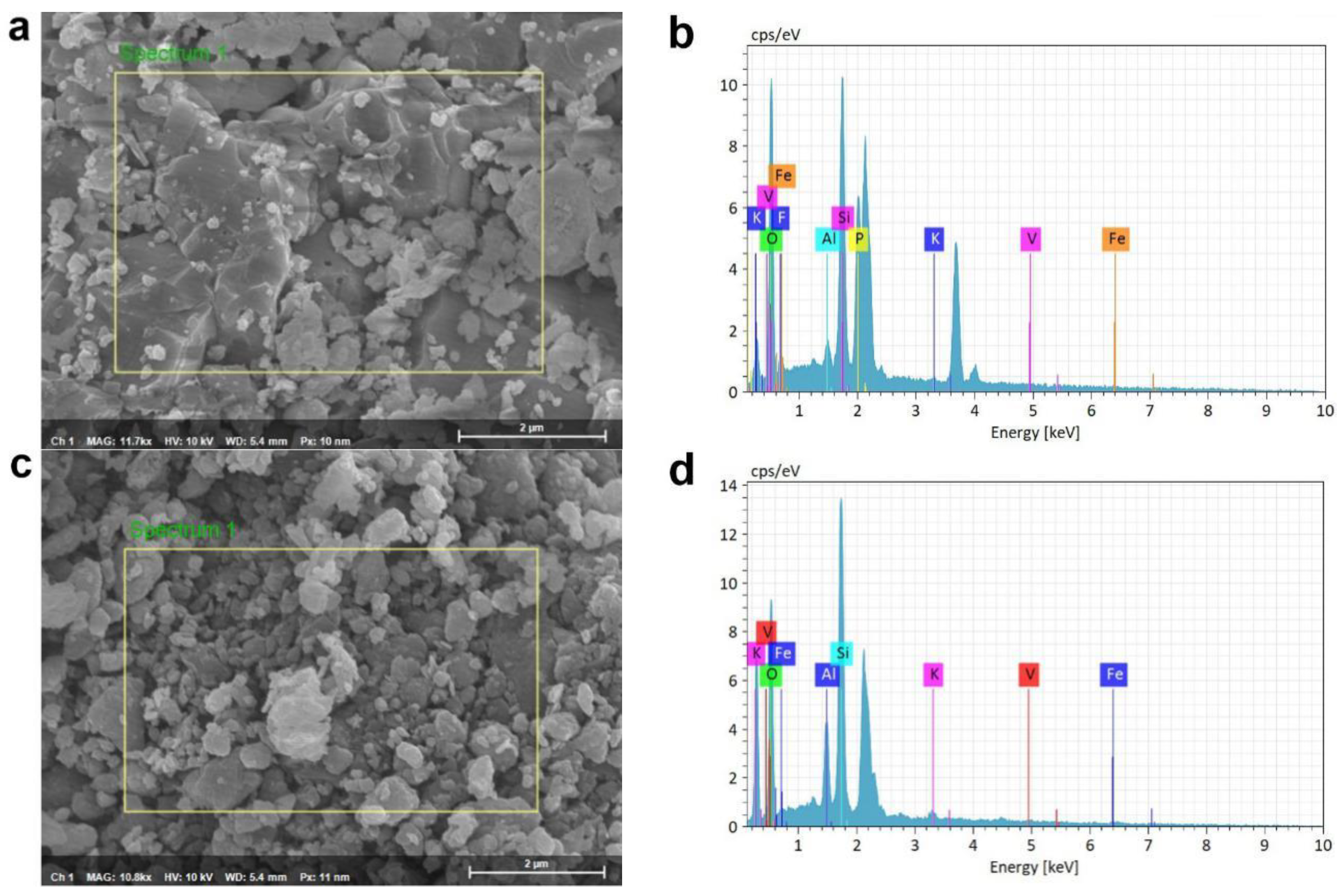 Minerals 09 00594 g005