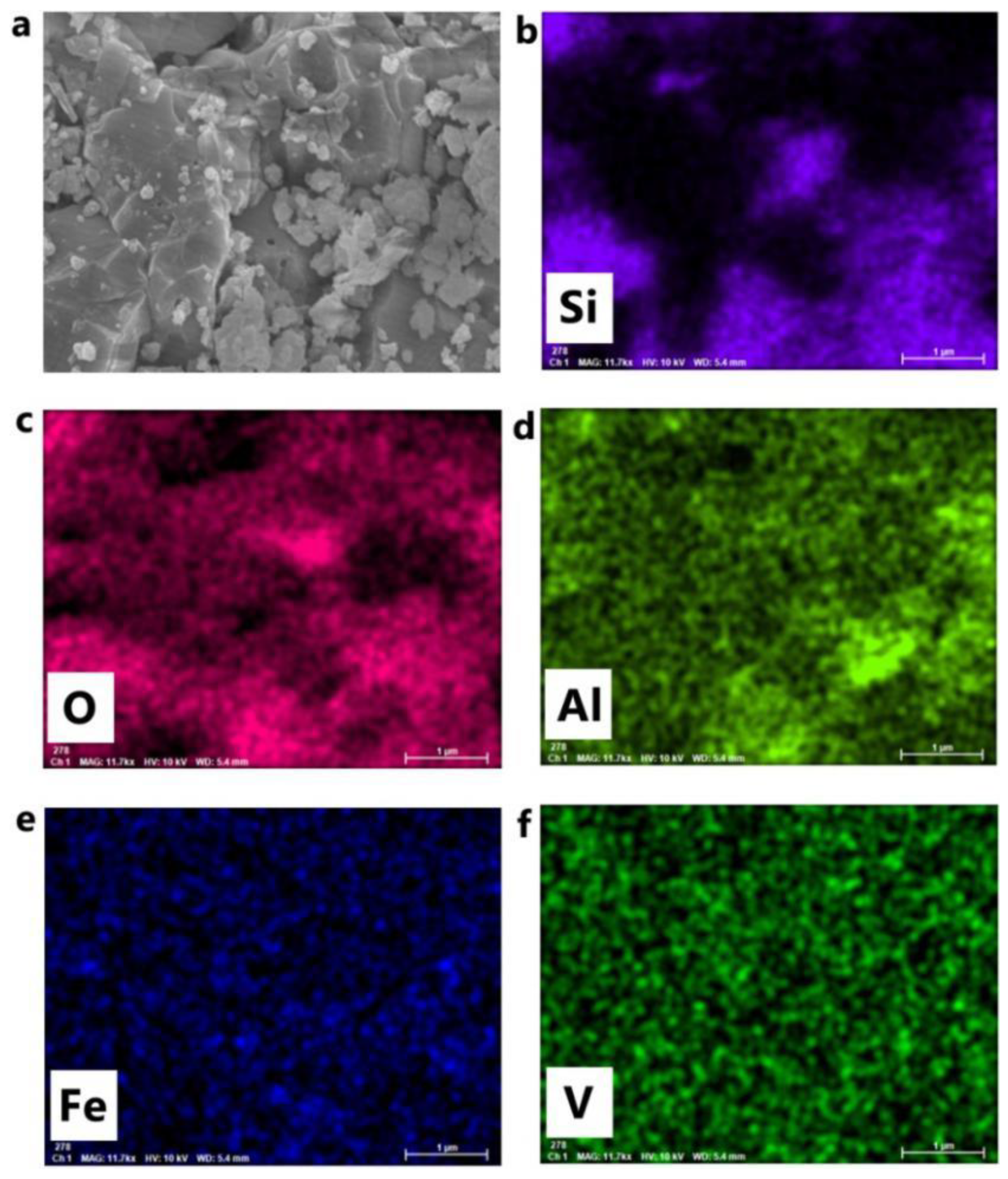Minerals 09 00594 g006