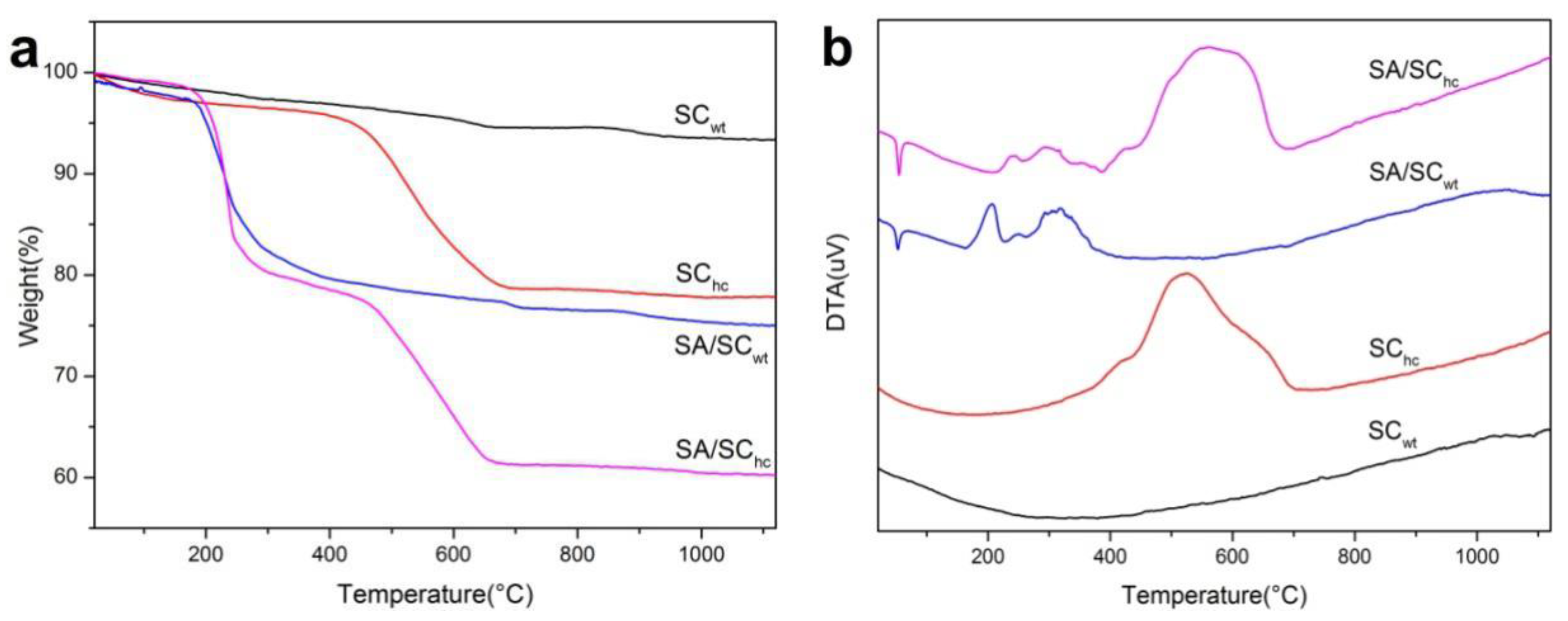 Minerals 09 00594 g009