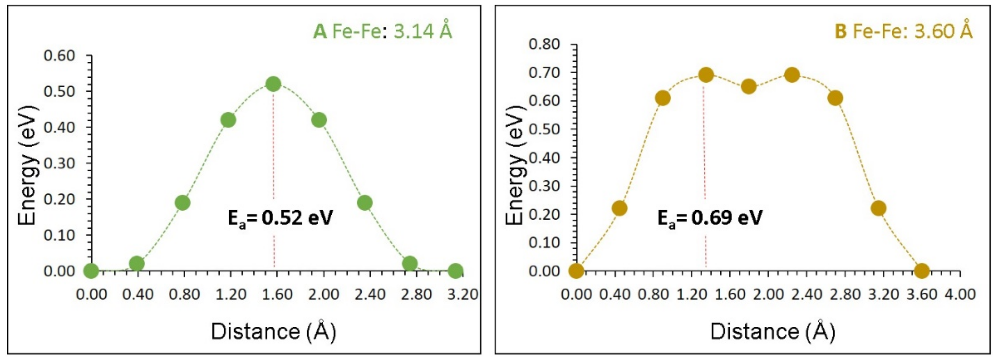 Minerals 09 00610 g004 Minerals 09 00610 g004