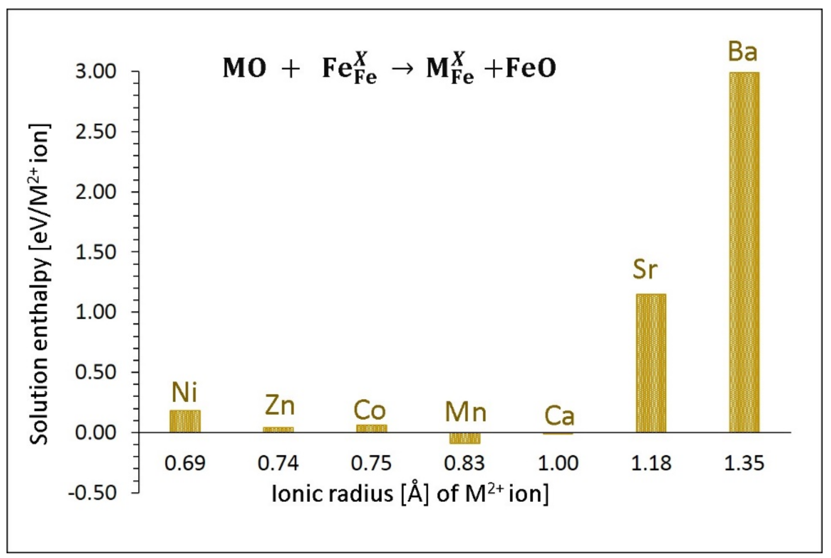 Minerals 09 00610 g005 Minerals 09 00610 g005