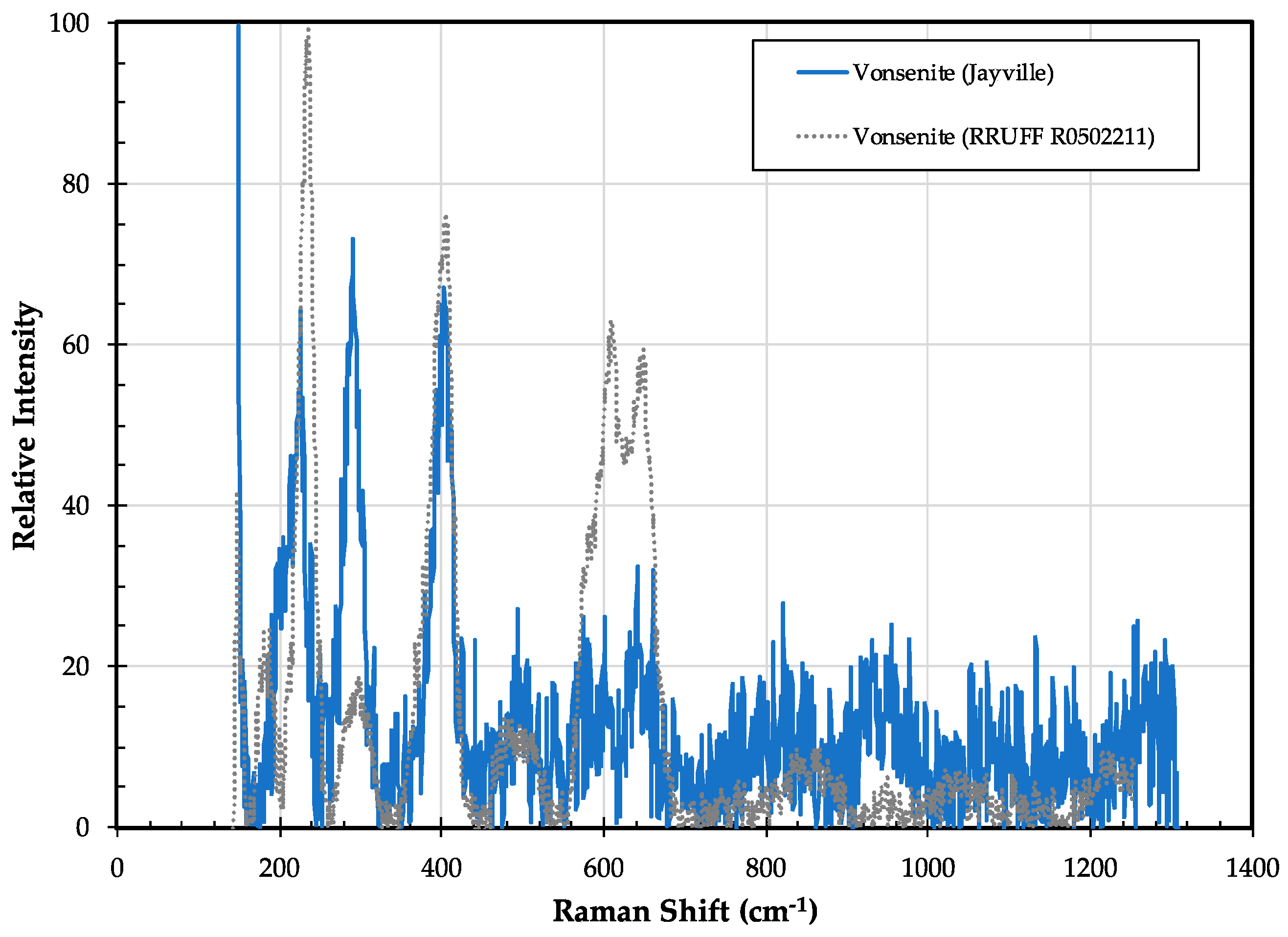 Minerals 09 00644 g020 Minerals 09 00644 g020