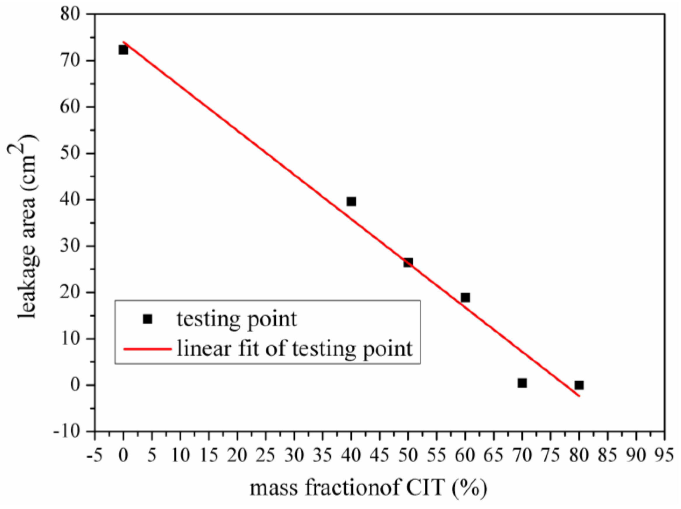 Minerals 09 00648 g006