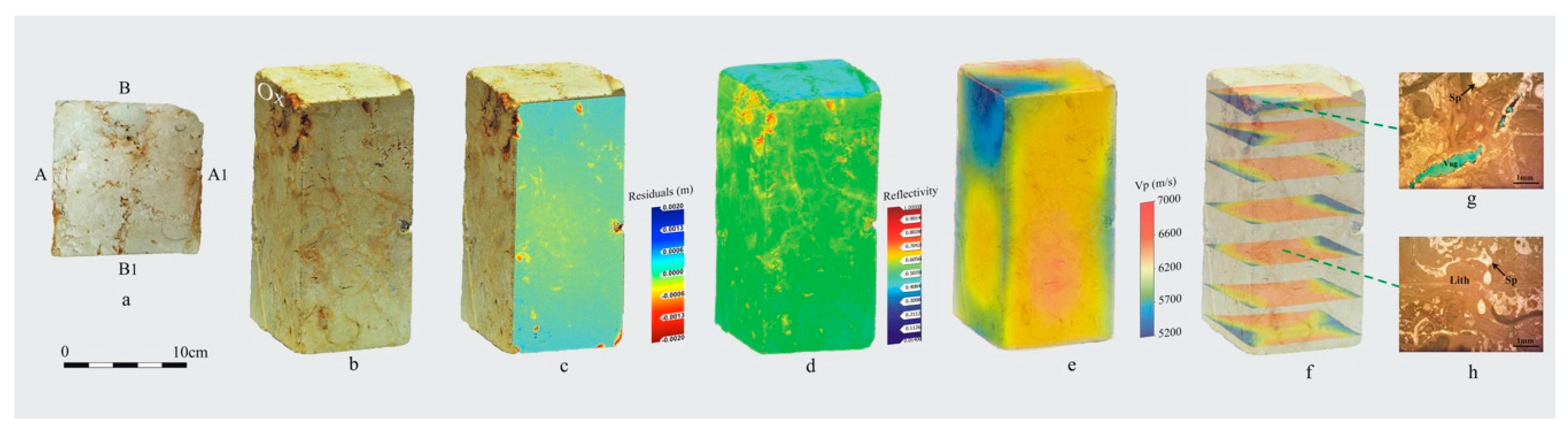 Minerals Free Full Text Characterization Of Rock Samples By A High Resolution Multi