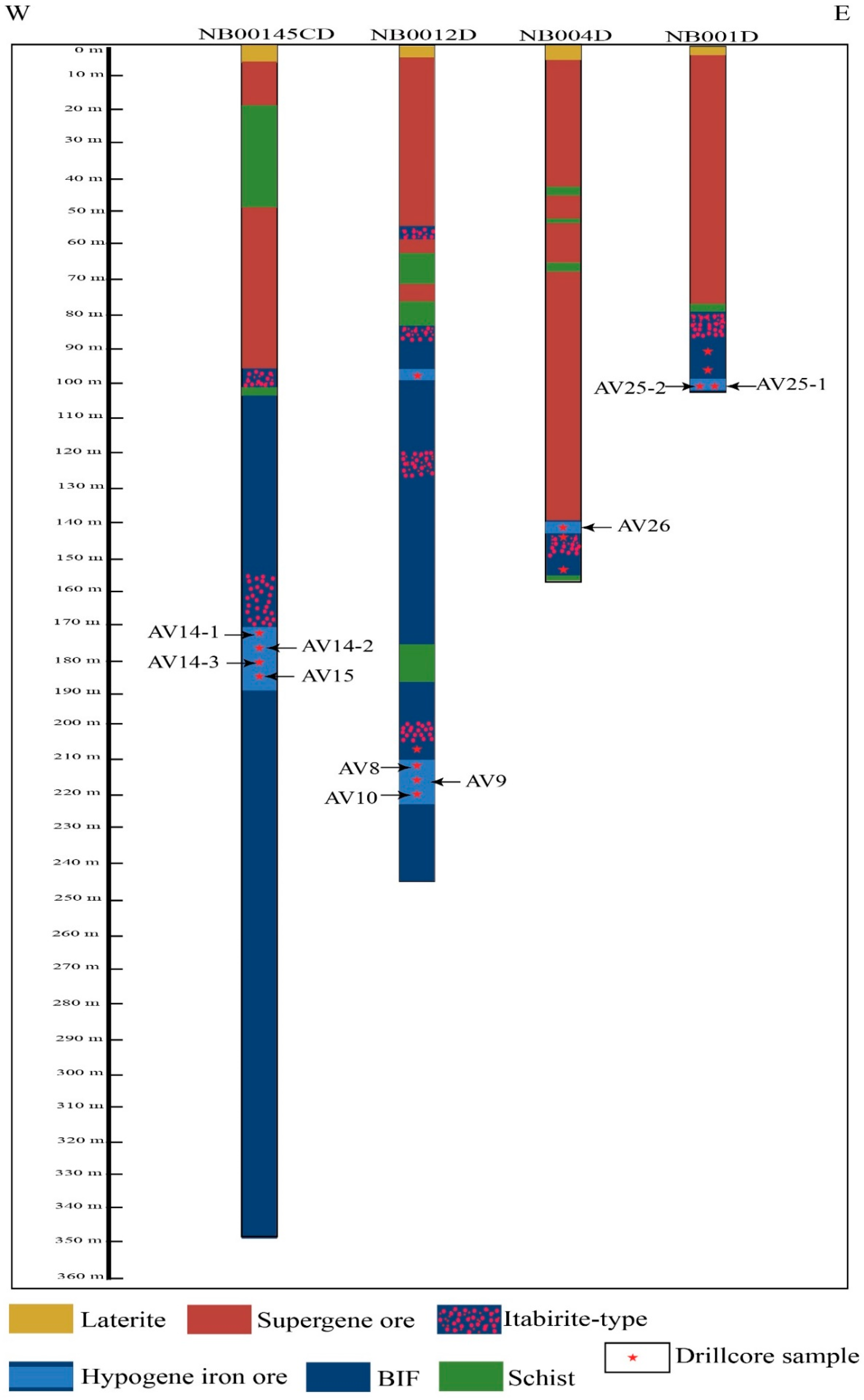 Minerals 09 00677 g004 Minerals 09 00677 g004