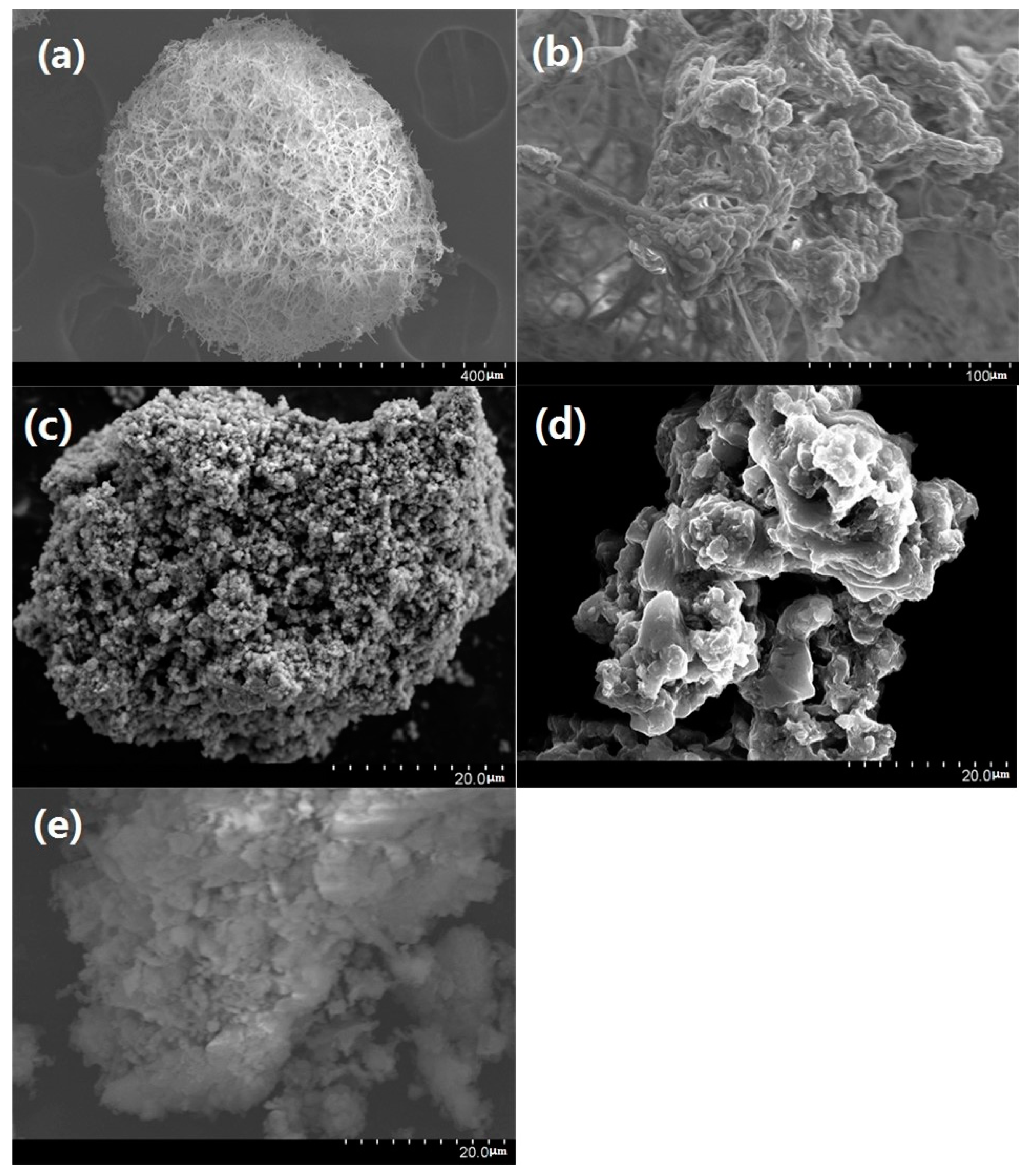 Minerals 09 00697 g006
