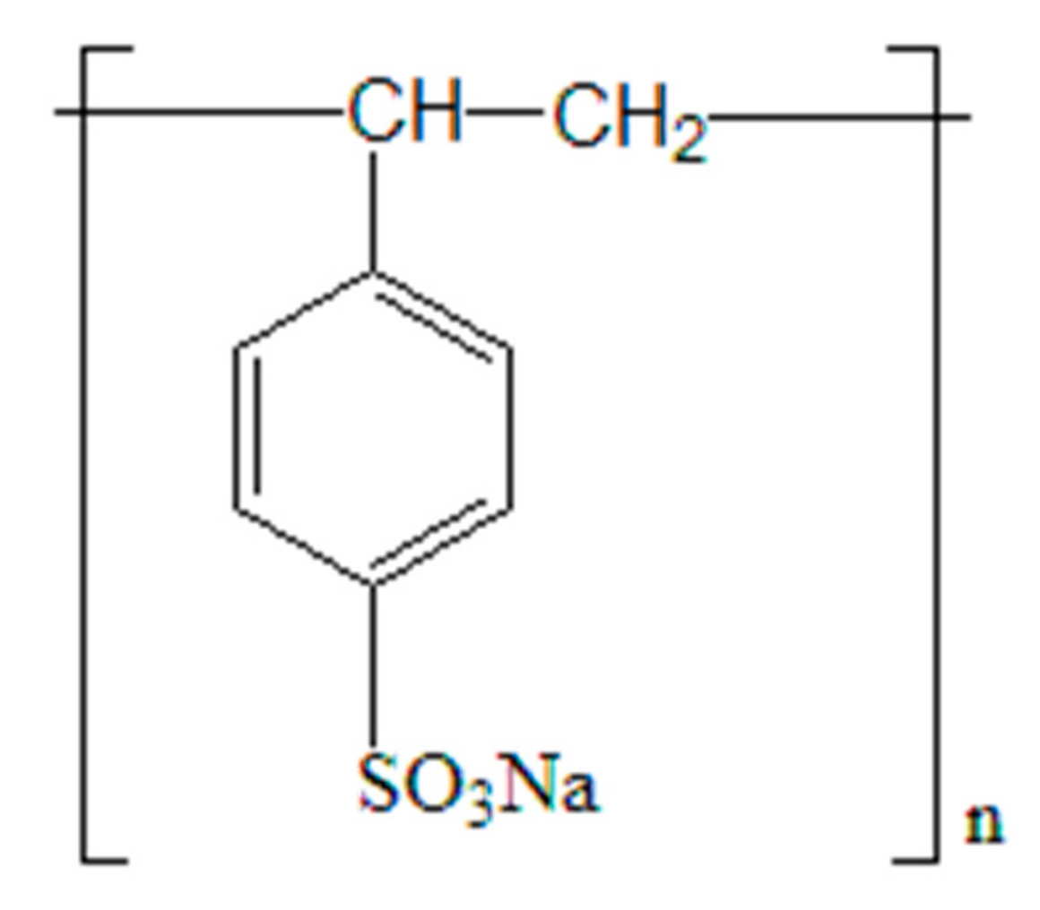 Minerals 09 00703 g001