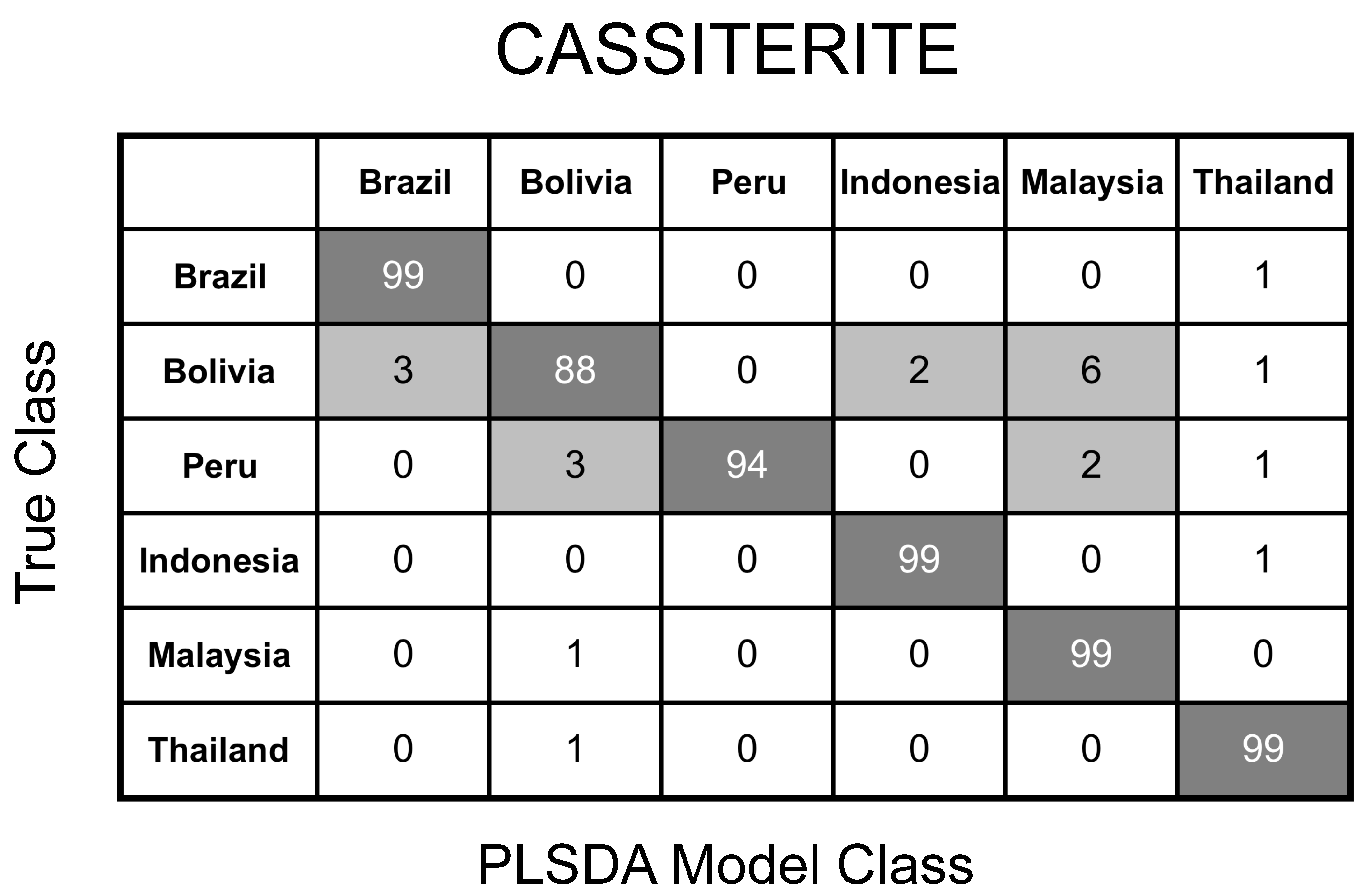 Minerals 09 00718 g006