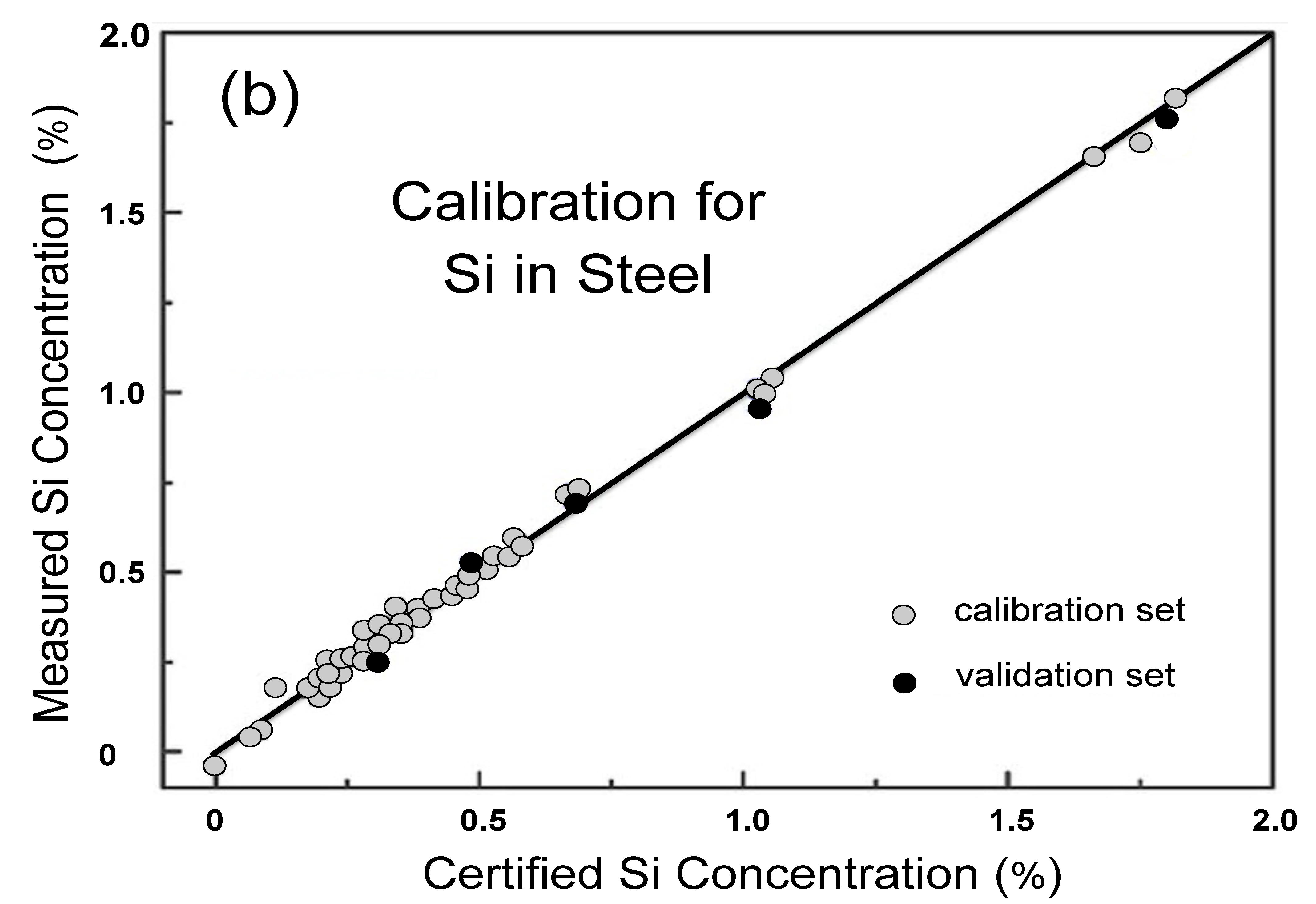 Minerals 09 00718 g009b