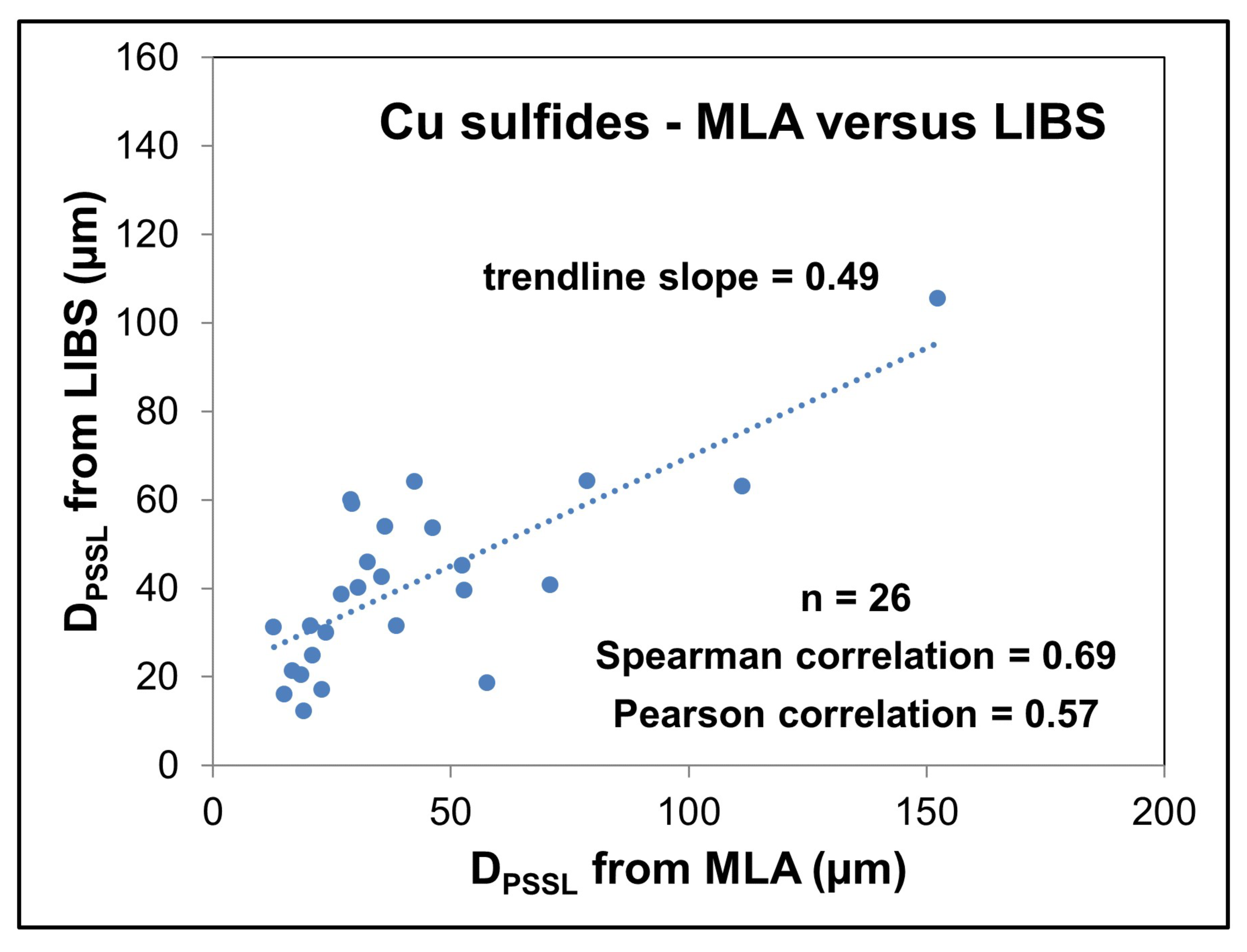 Minerals 09 00718 g019