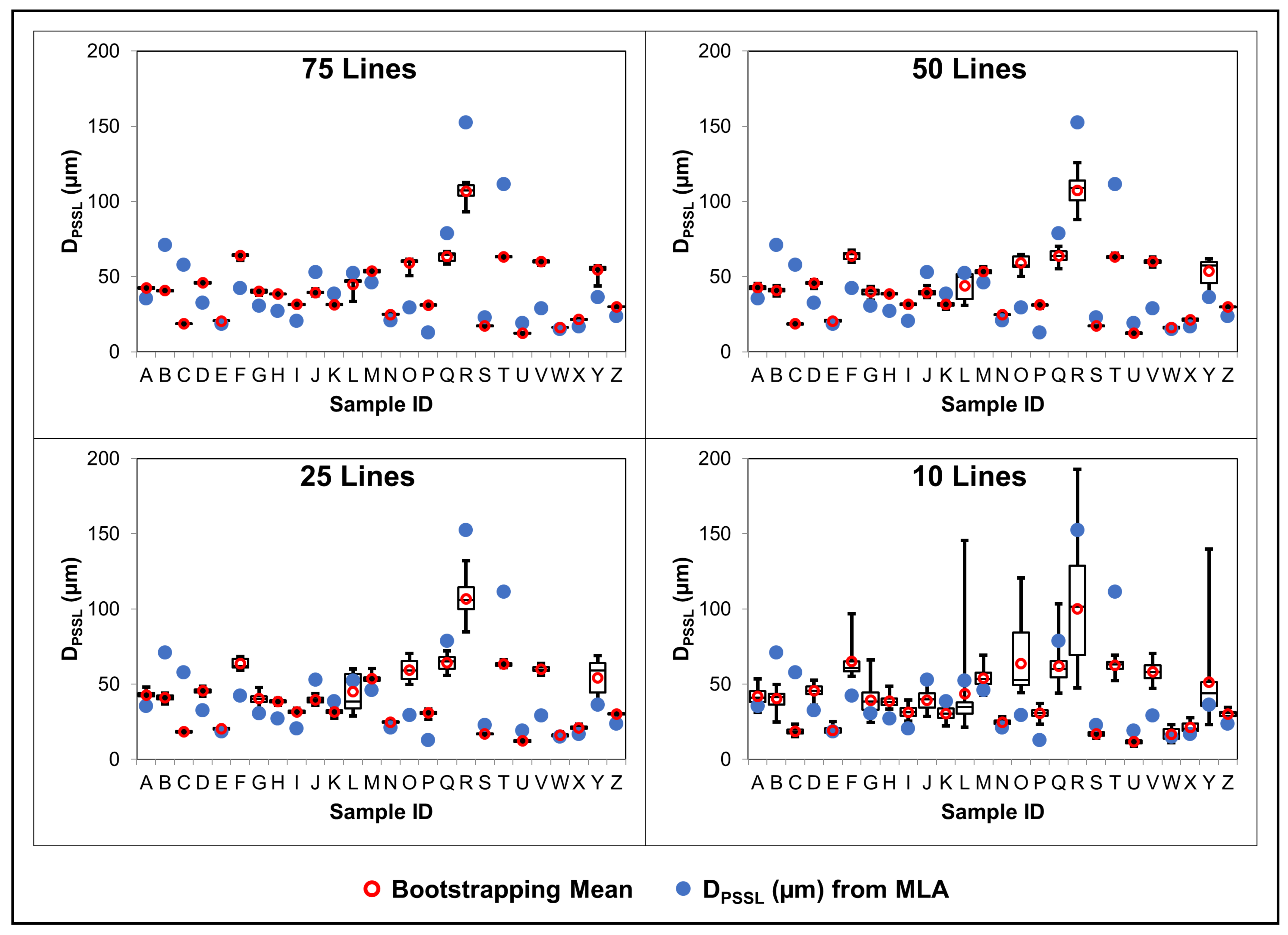 Minerals 09 00718 g020
