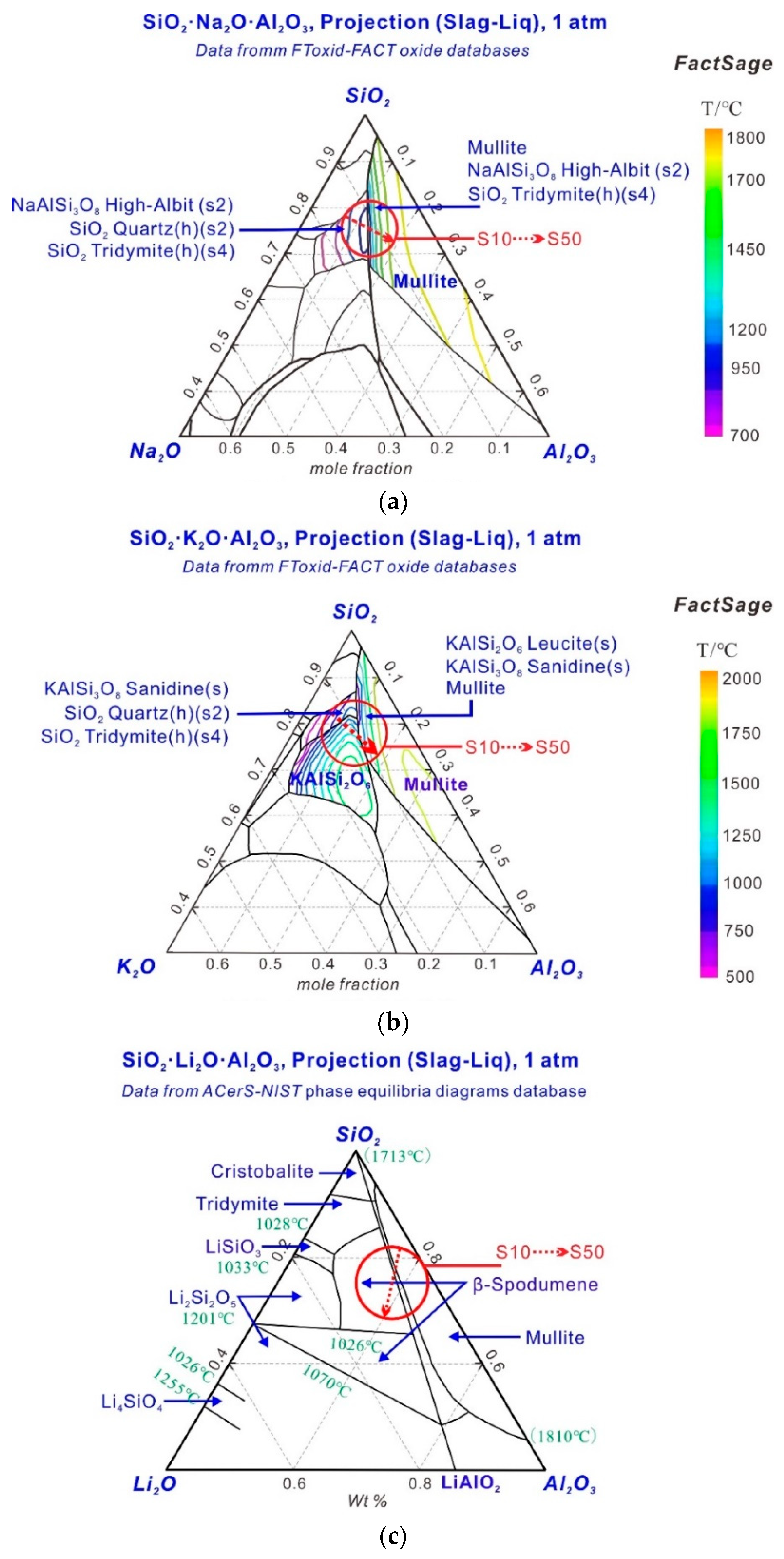 Minerals 09 00731 g003
