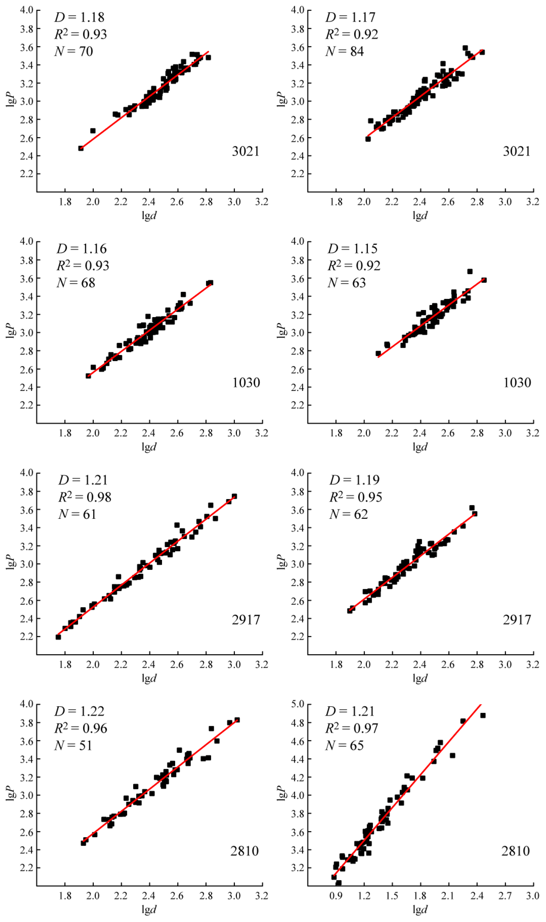 Minerals 09 00775 g006