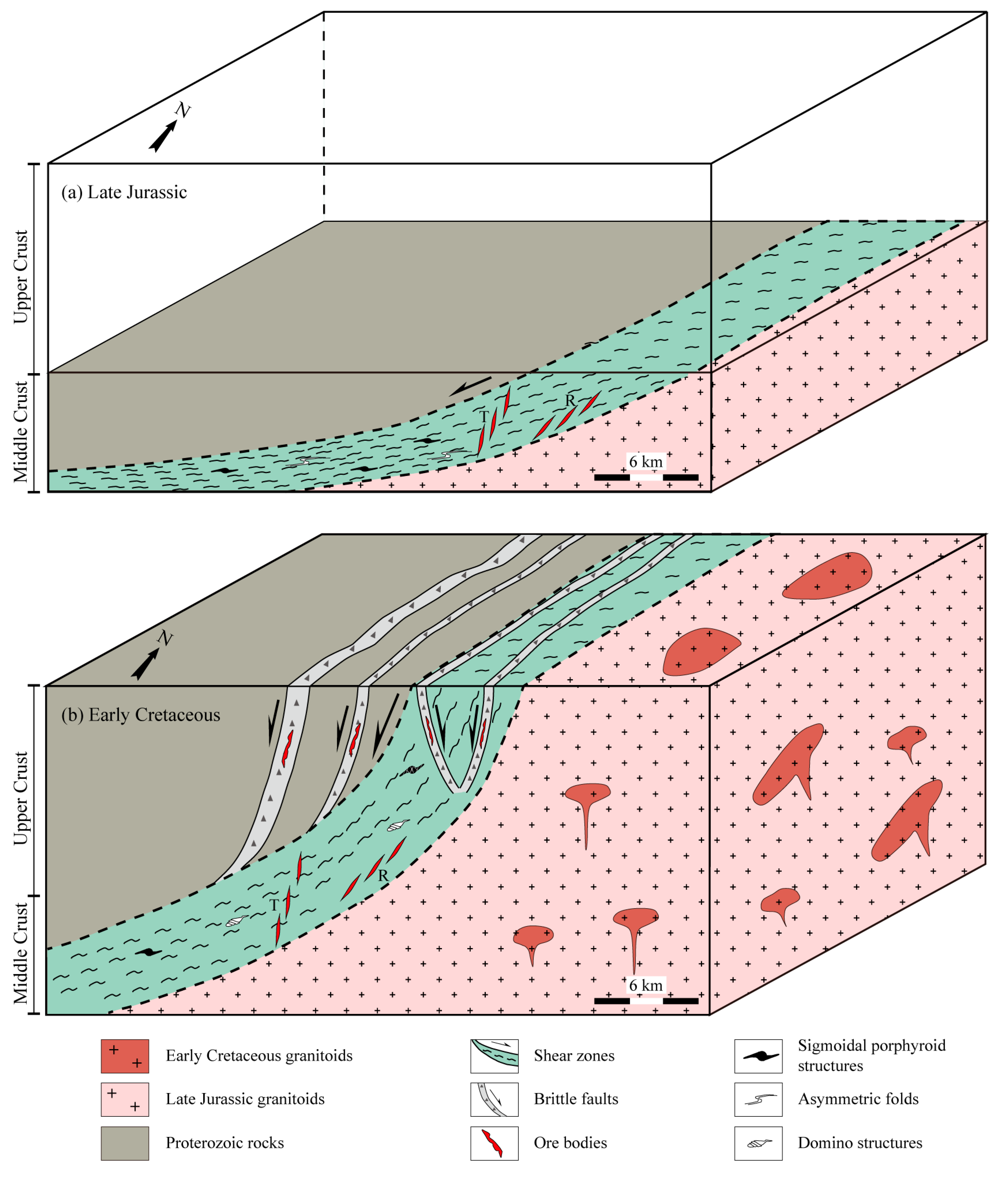 Minerals | Free Full-Text | New Insight into the Genetic Mechanism of Shear  Zone Type Gold Deposits from Muping-Rushan Metallogenic Belt (Jiaodong  Peninsula of Eastern China) | HTML