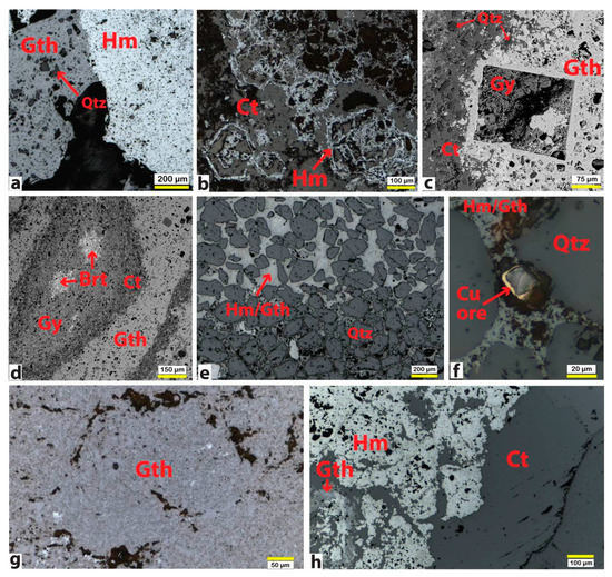 Minerals Free Full Text Assessing The Quality Of Iron Ores For Bloomery Smelting Laboratory Experiments Html