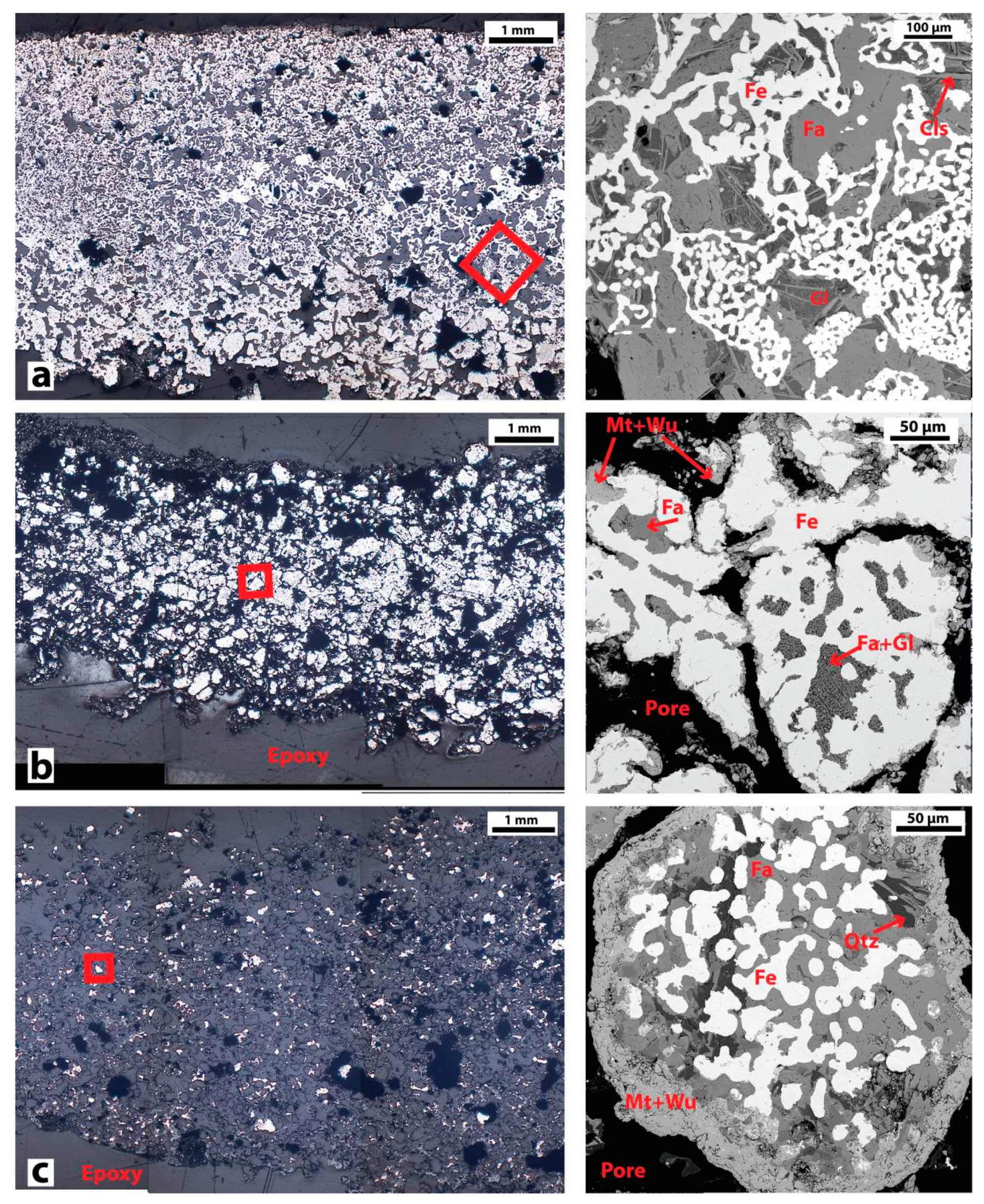 Minerals 10 00033 g006 Minerals 10 00033 g006