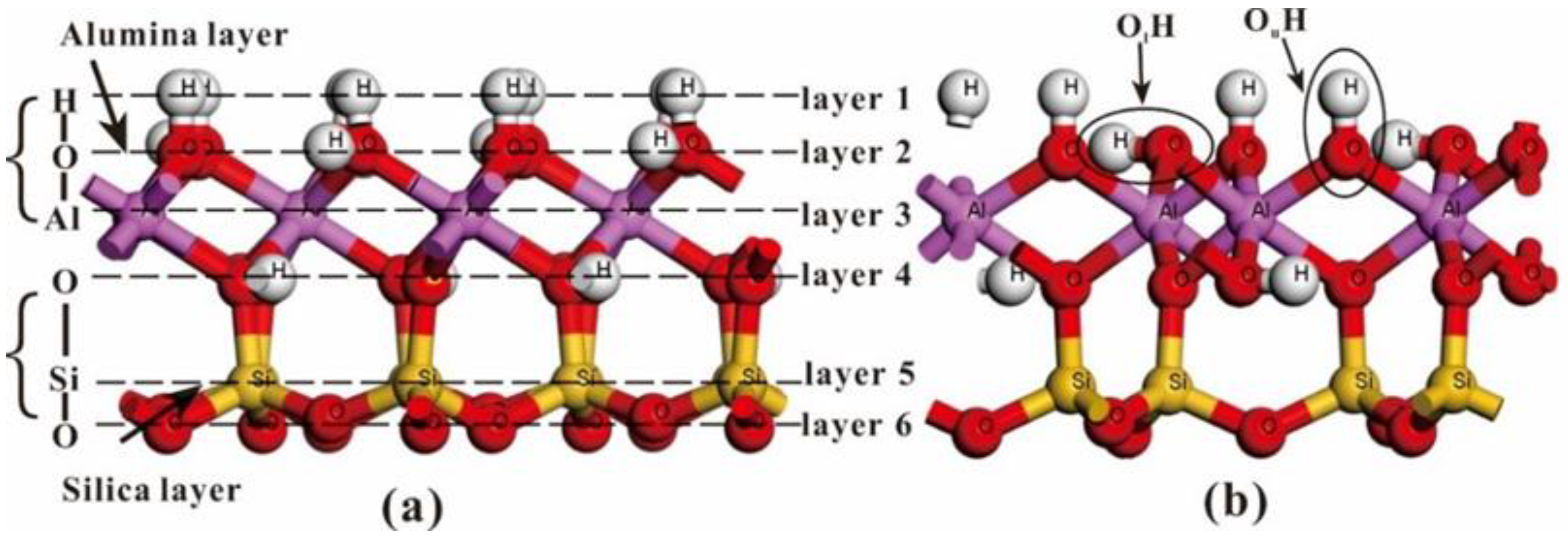Minerals 10 00046 g001