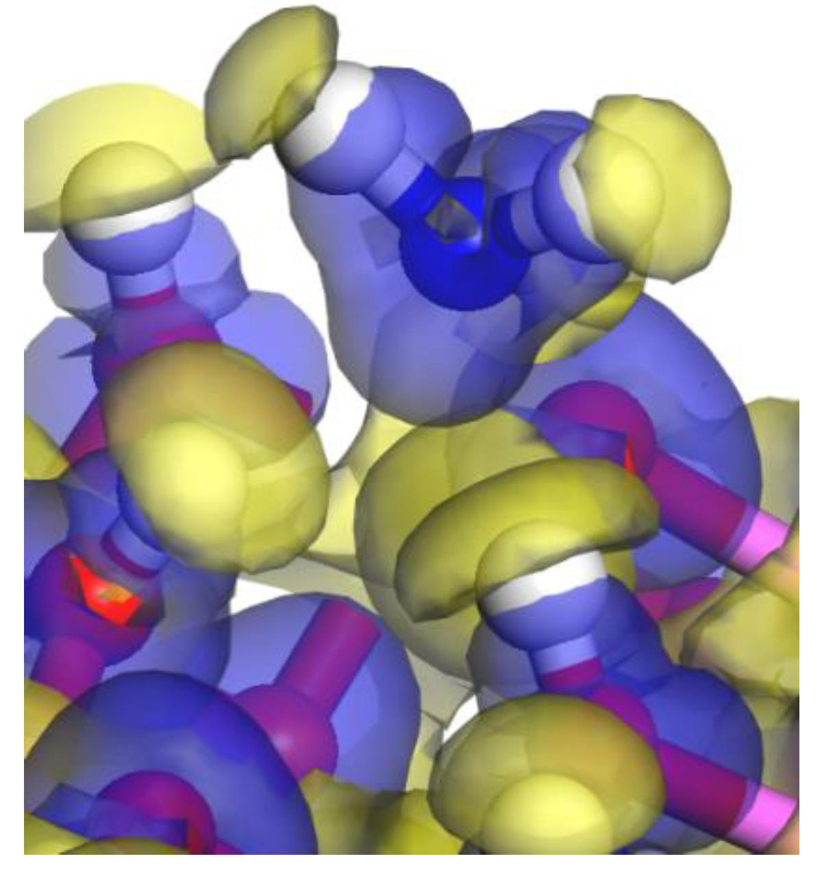 Minerals 10 00046 g006