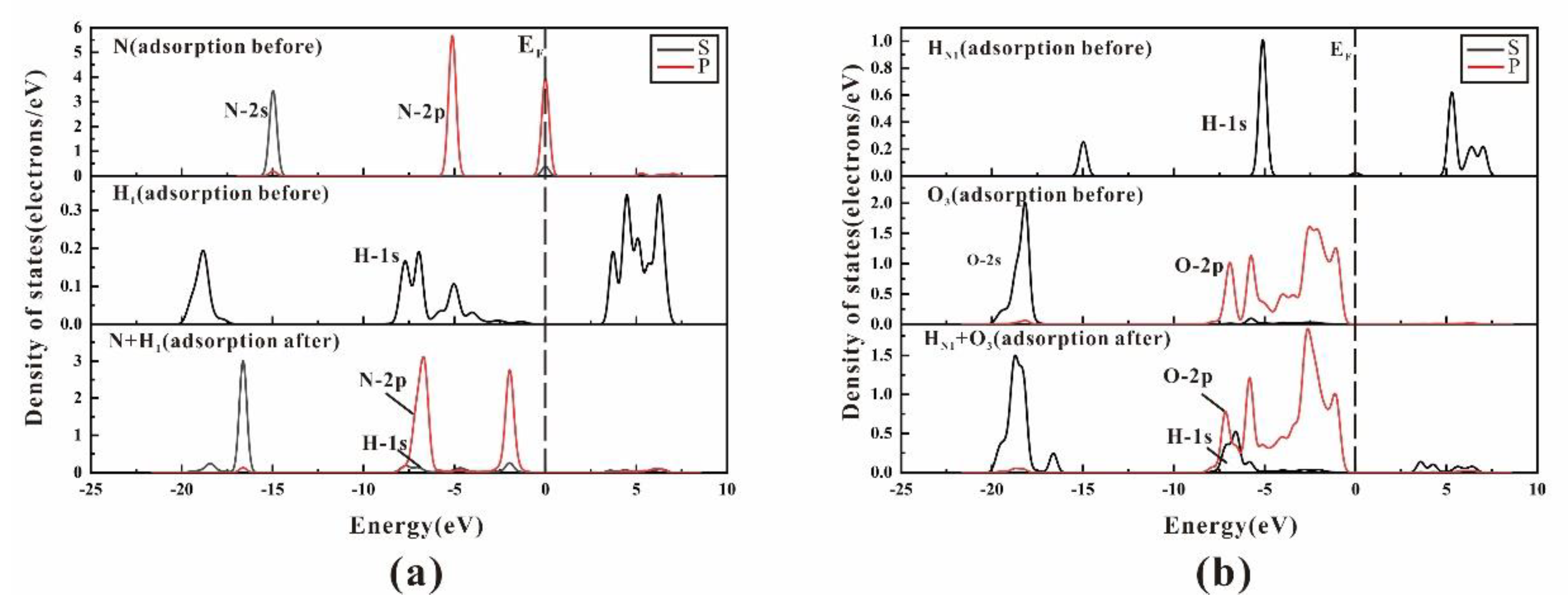 Minerals 10 00046 g008