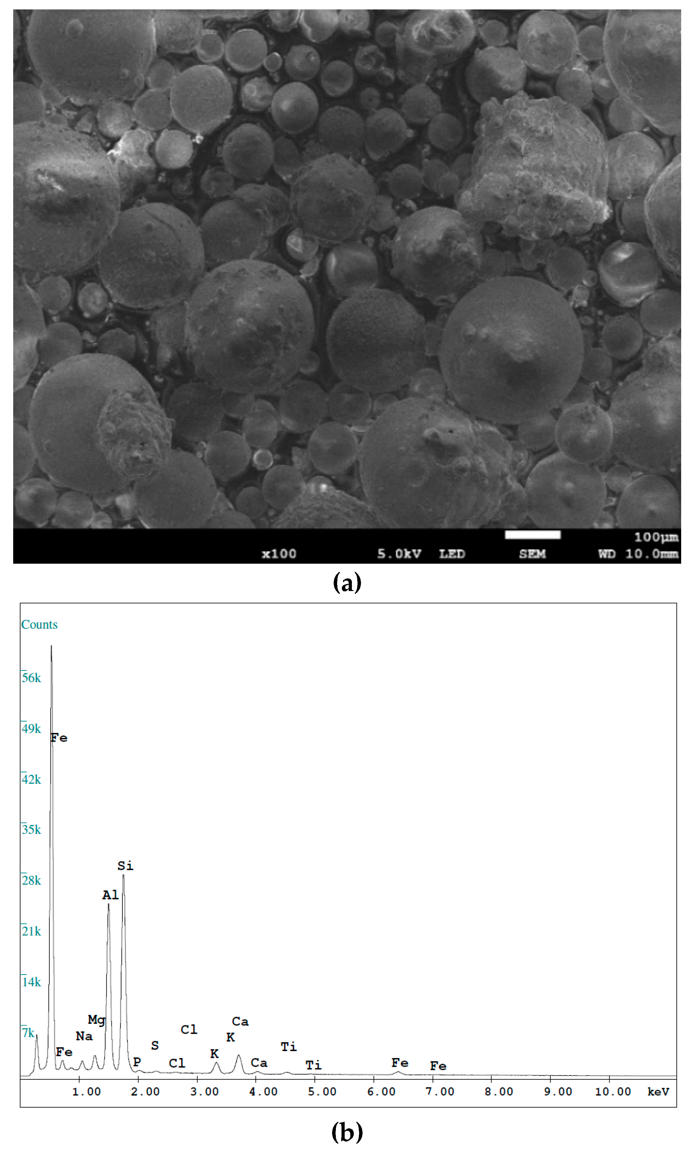 Minerals 10 00058 g002
