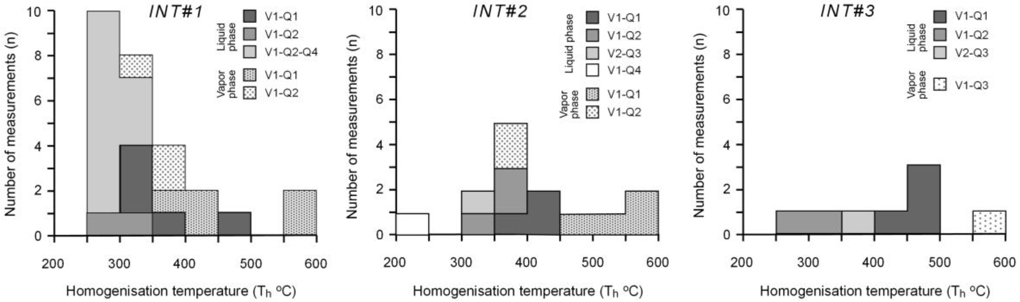 Minerals 10 00064 g013
