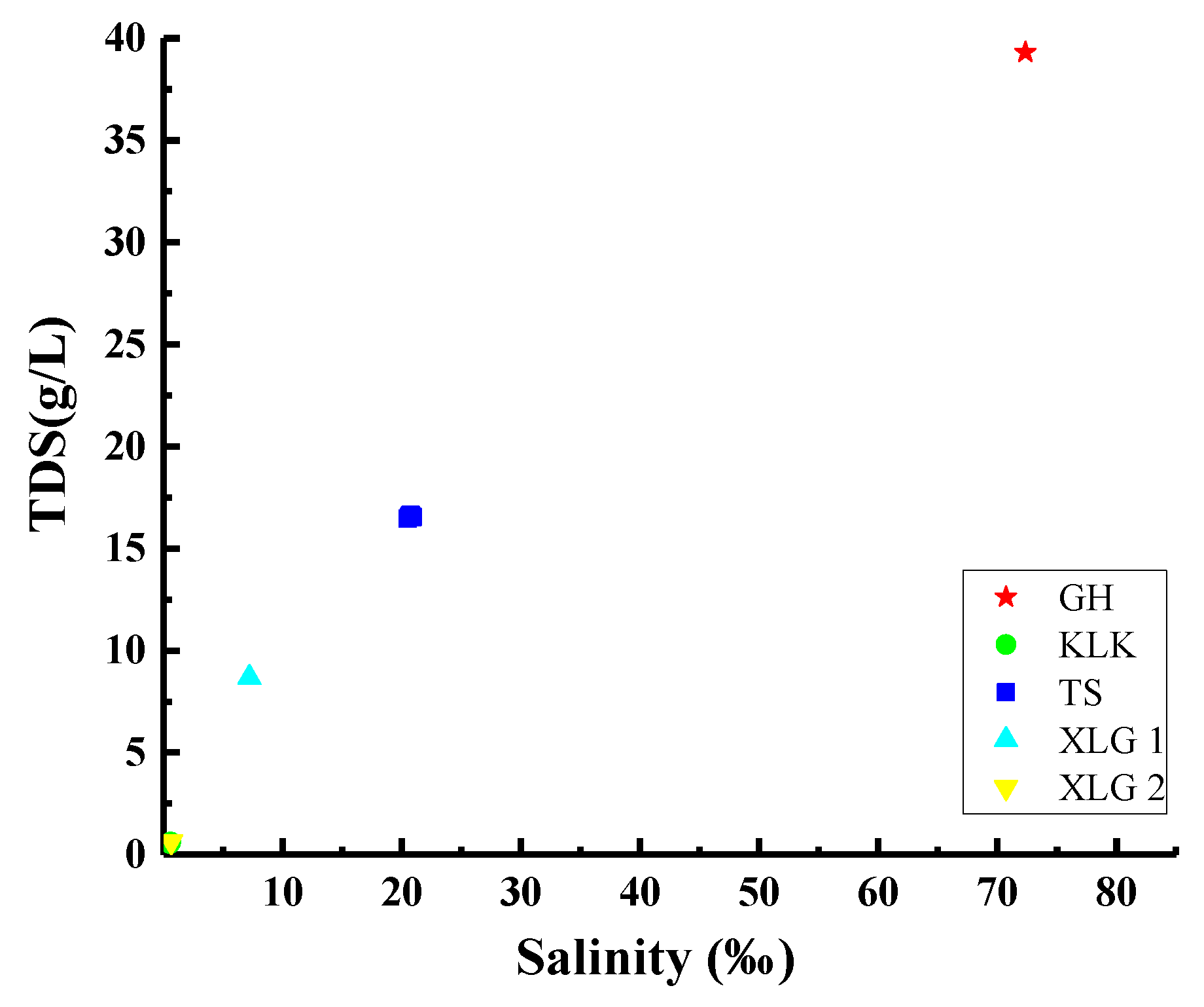 Minerals Free Full Text Distribution Characteristics And