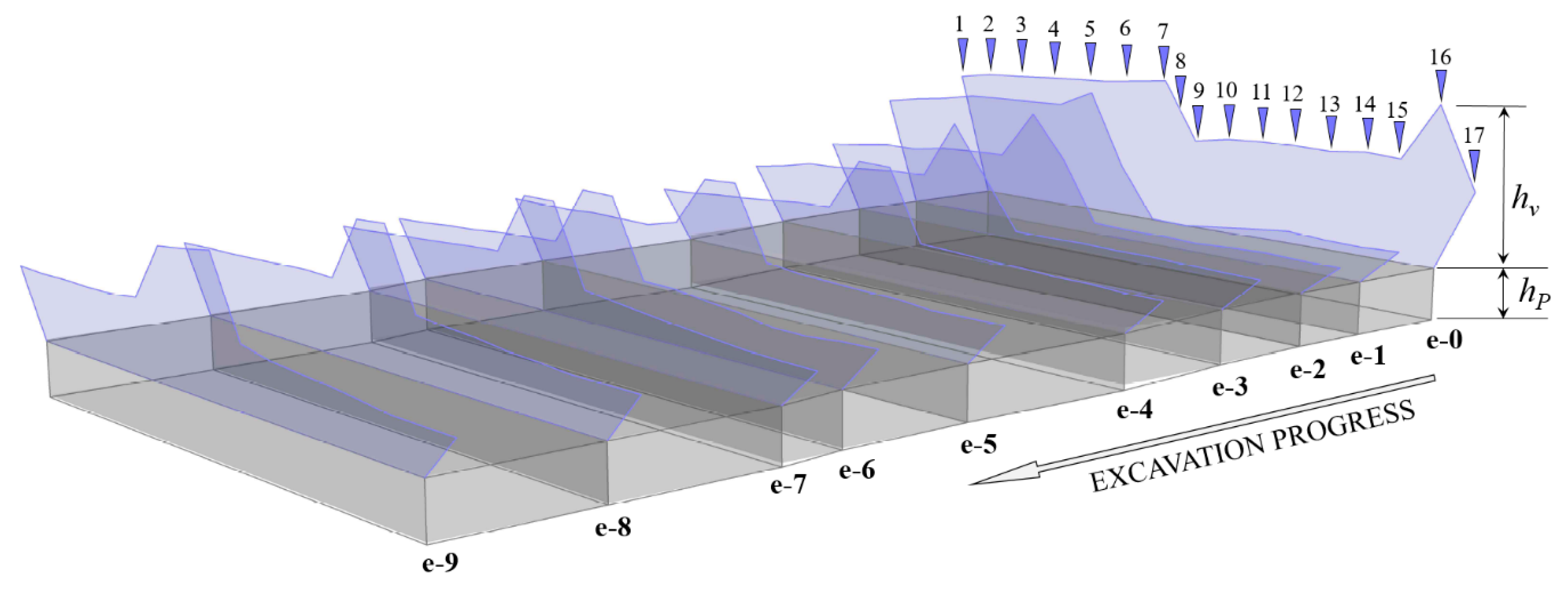 Minerals 10 00082 g004