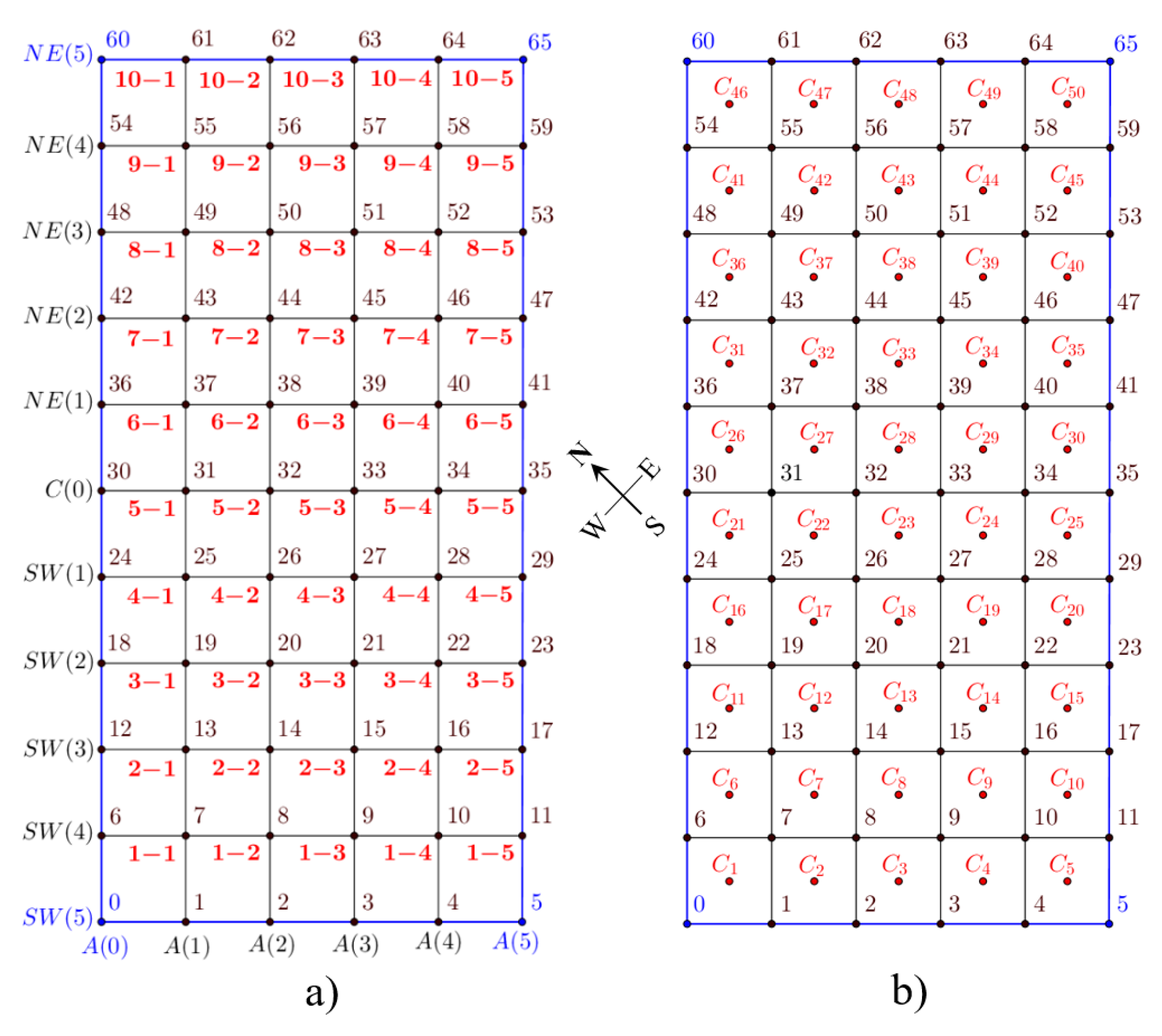 Minerals 10 00082 g006
