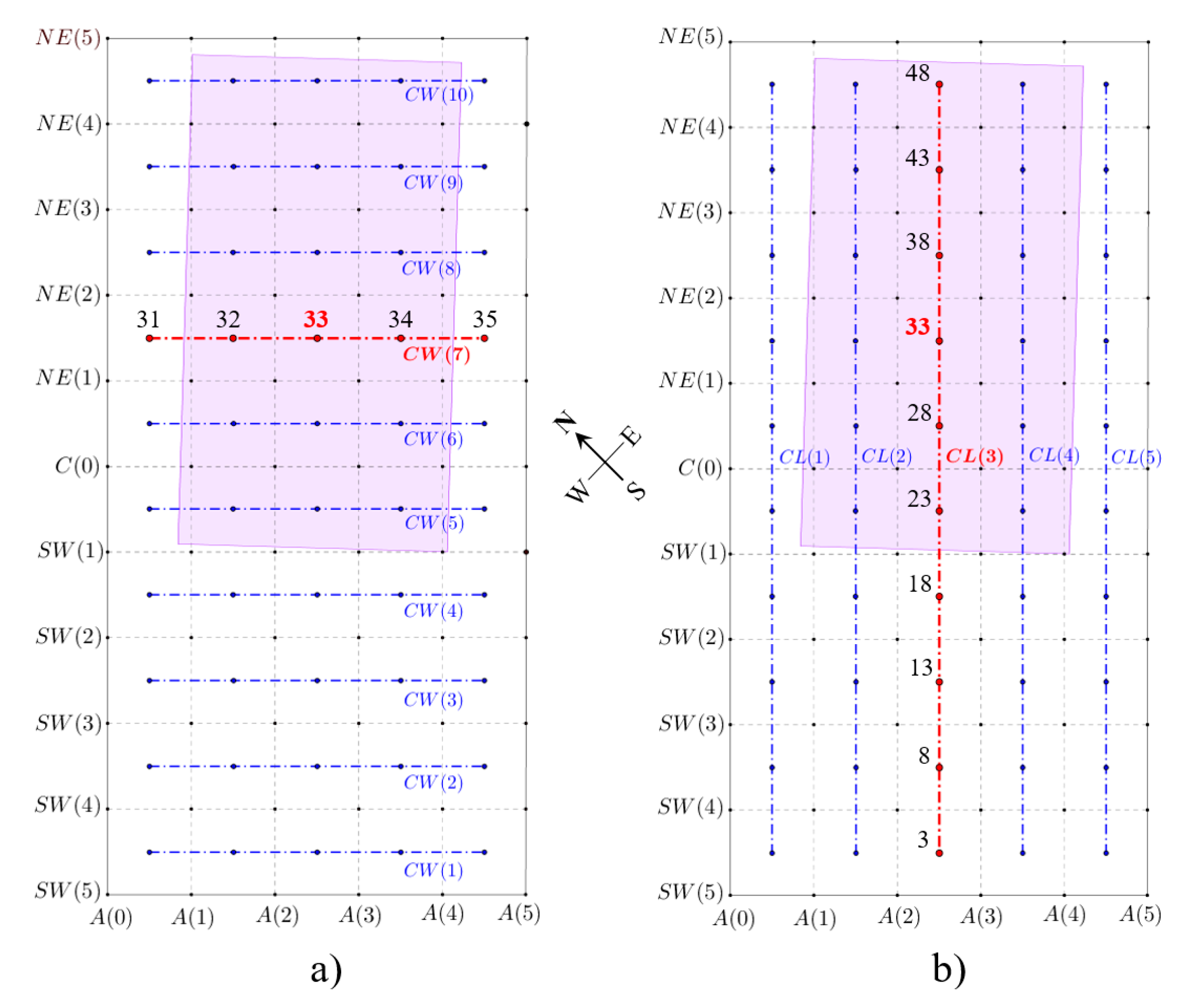 Minerals 10 00082 g007