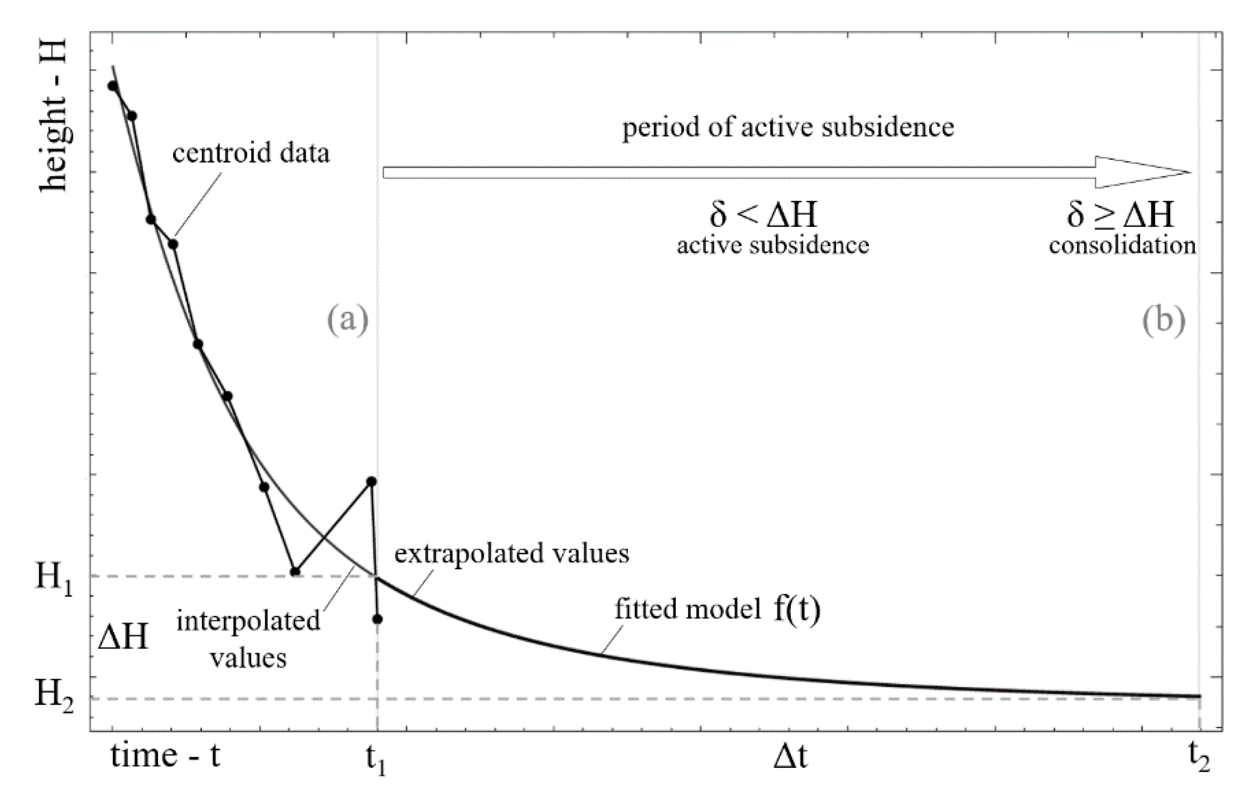 Minerals 10 00082 g008