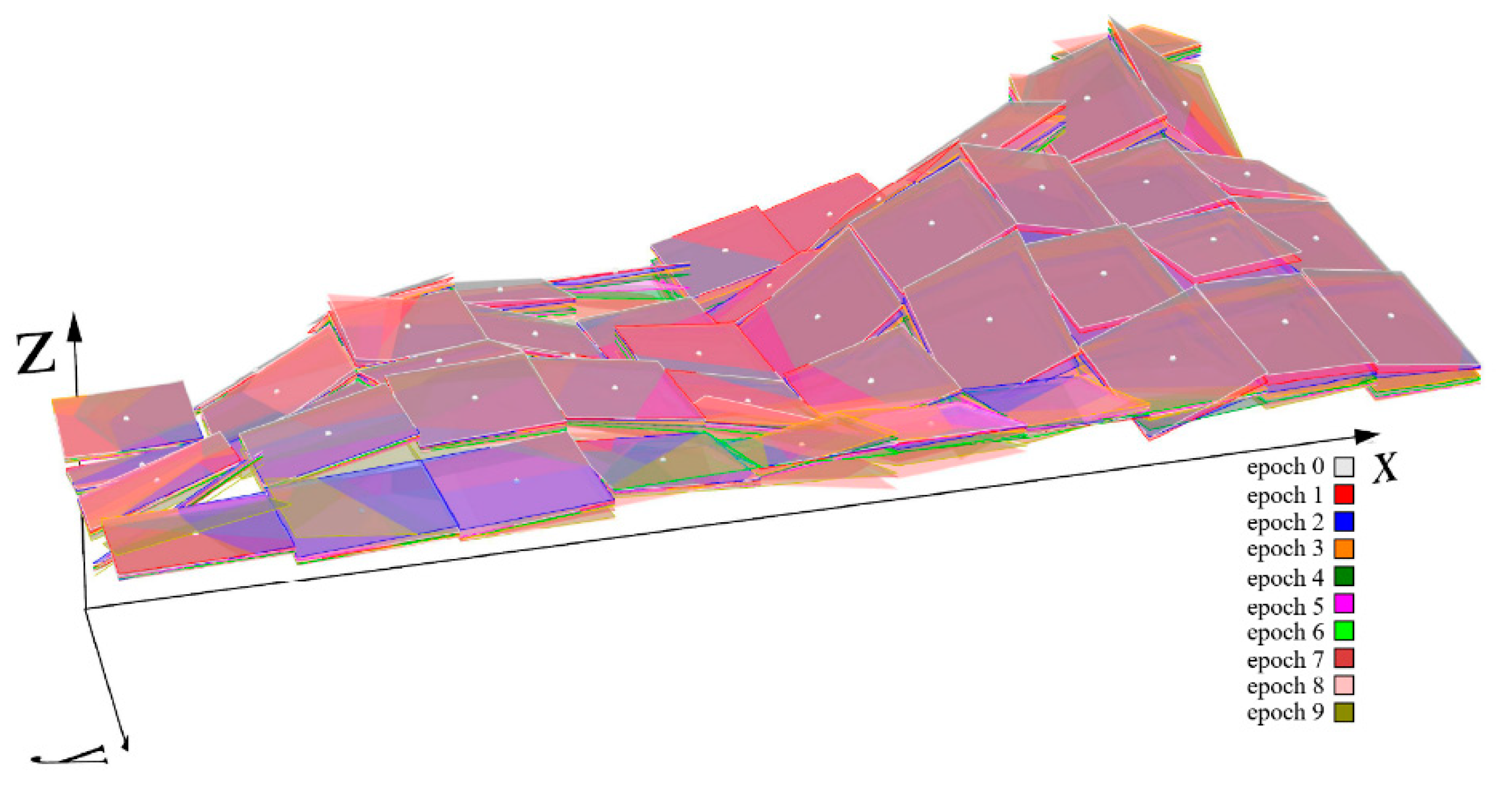 Minerals 10 00082 g009