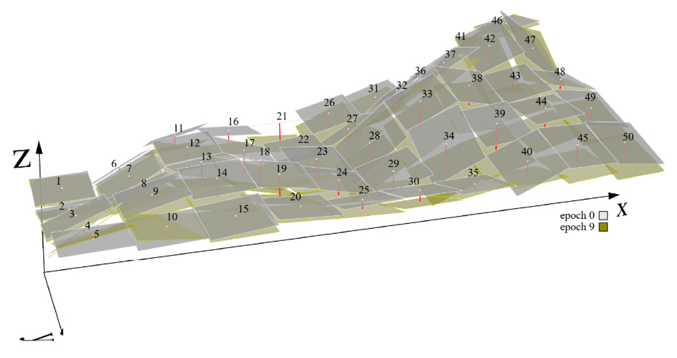 Minerals 10 00082 g010