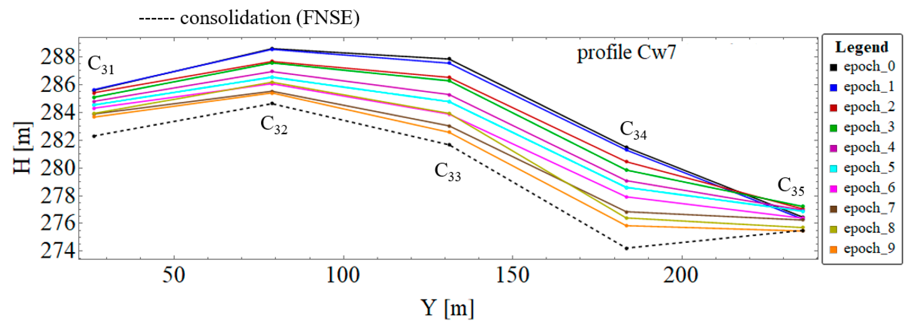 Minerals 10 00082 g011