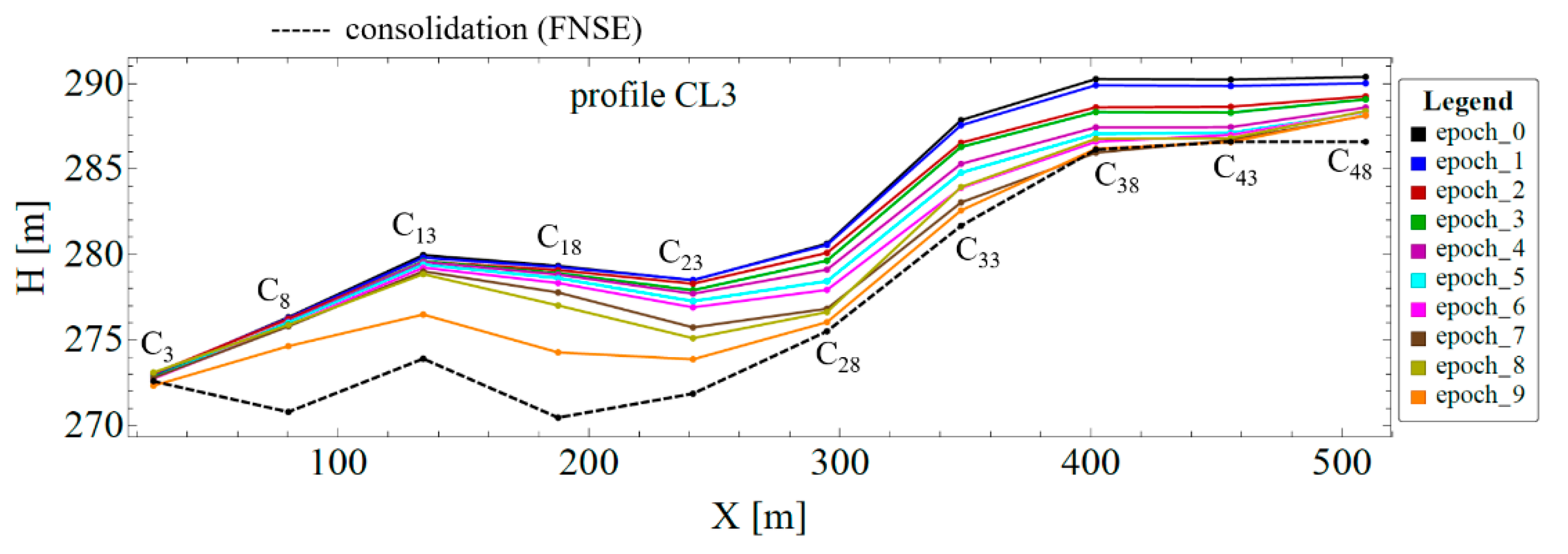 Minerals 10 00082 g012