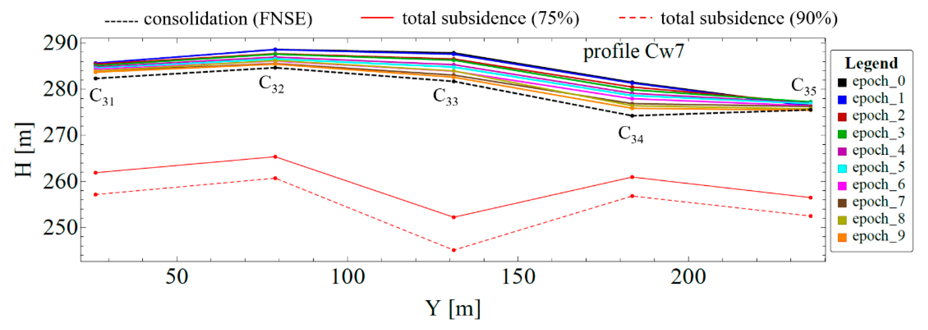 Minerals 10 00082 g013