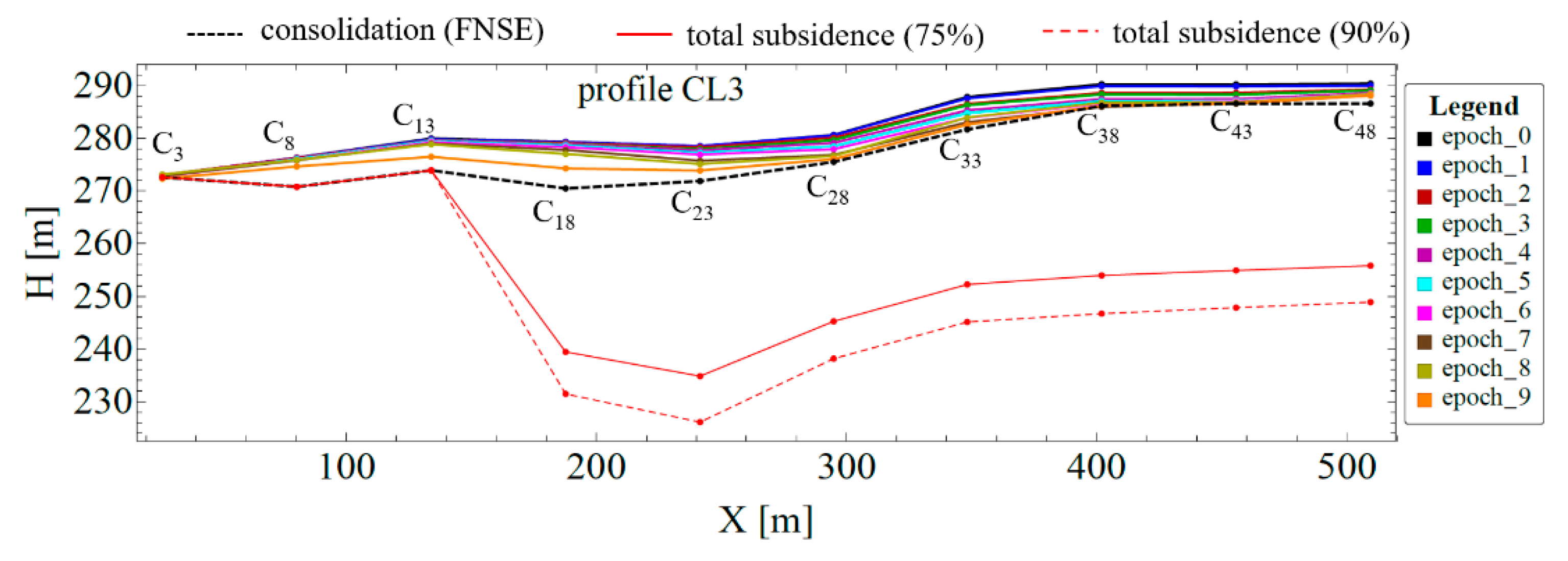 Minerals 10 00082 g014