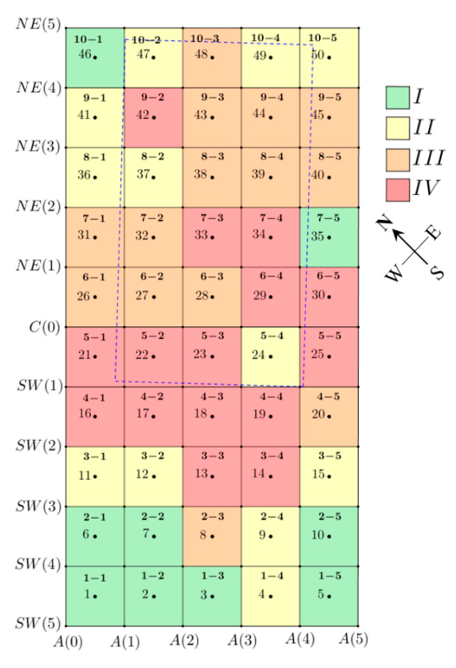 Minerals 10 00082 g016