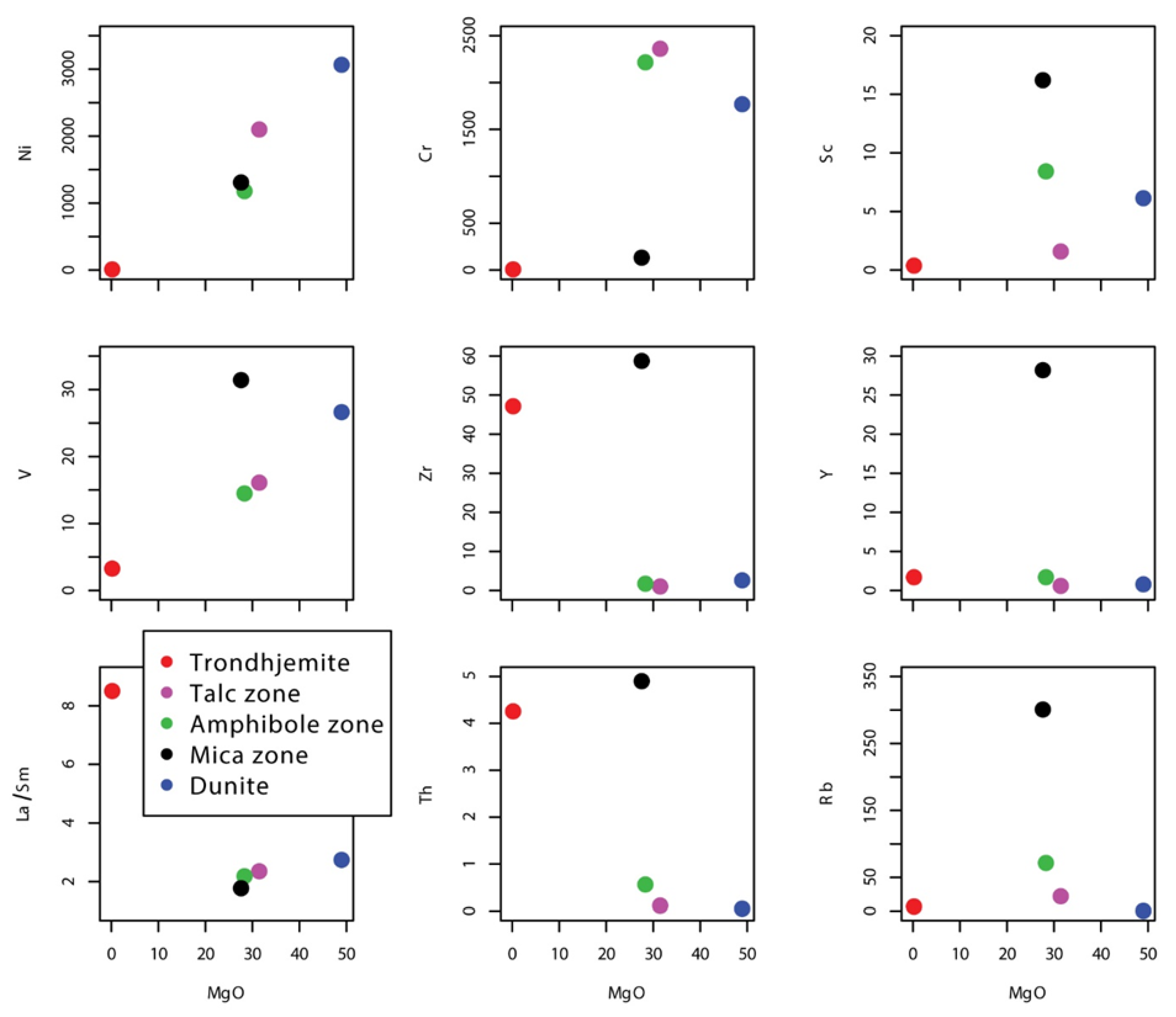 Minerals 10 00085 g008 Minerals 10 00085 g008