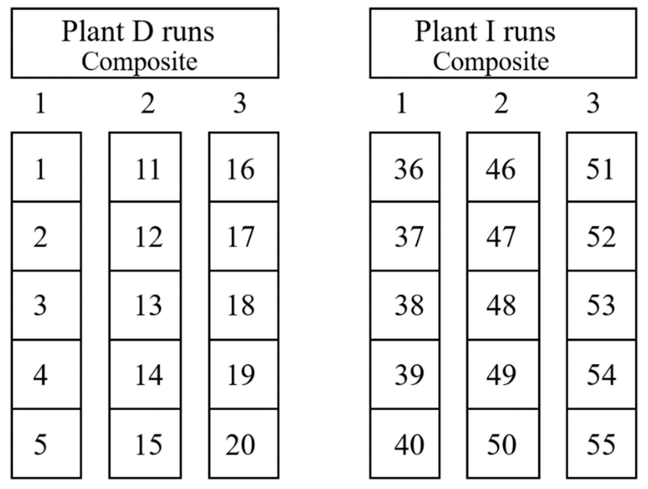 Minerals 10 00105 g009