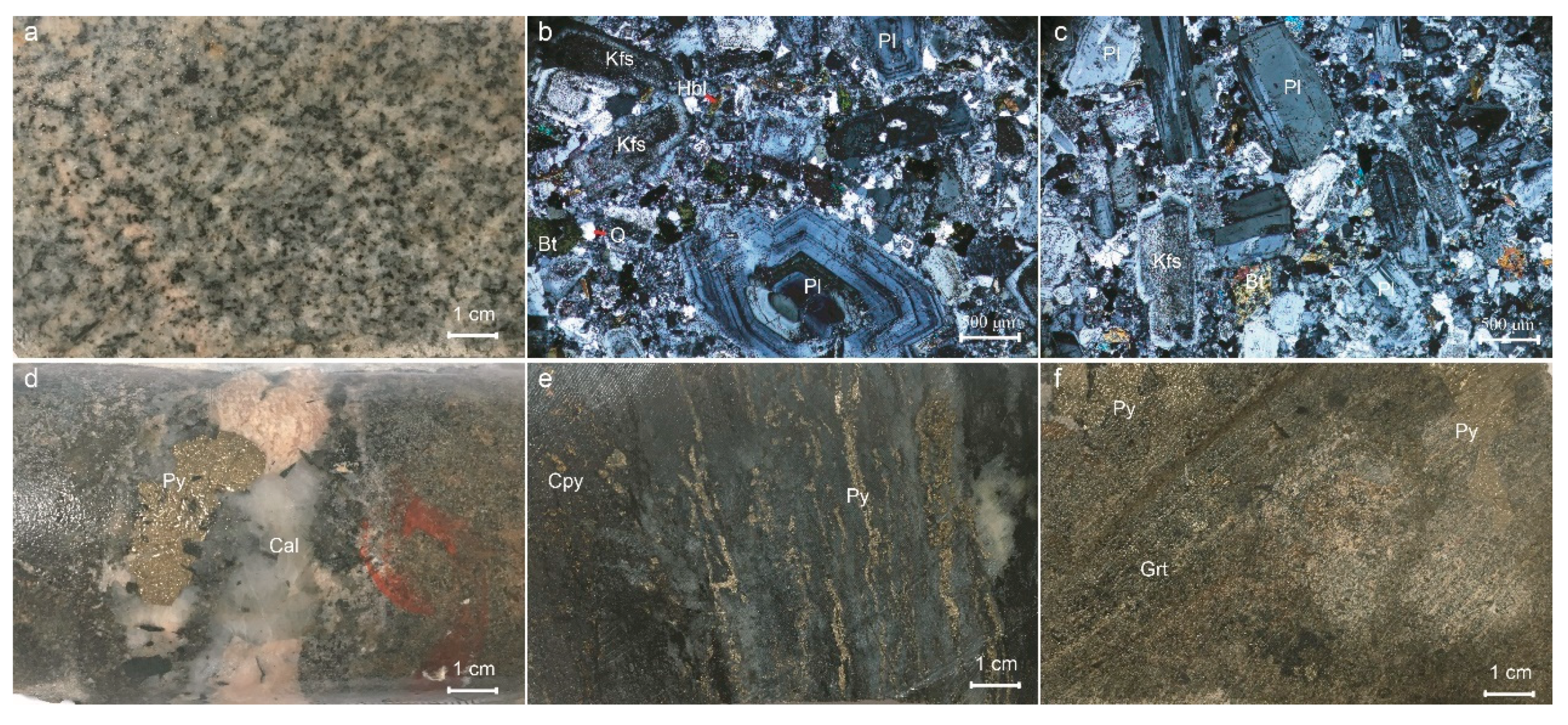 Minerals | Free Full-Text | Geochemical Study of Cretaceous Magmatic Rocks  and Related Ores of the Hucunnan Cu–Mo Deposit: Implications for  Petrogenesis and Poly-Metal Mineralization in the Tongling Ore-Cluster  Region | HTML