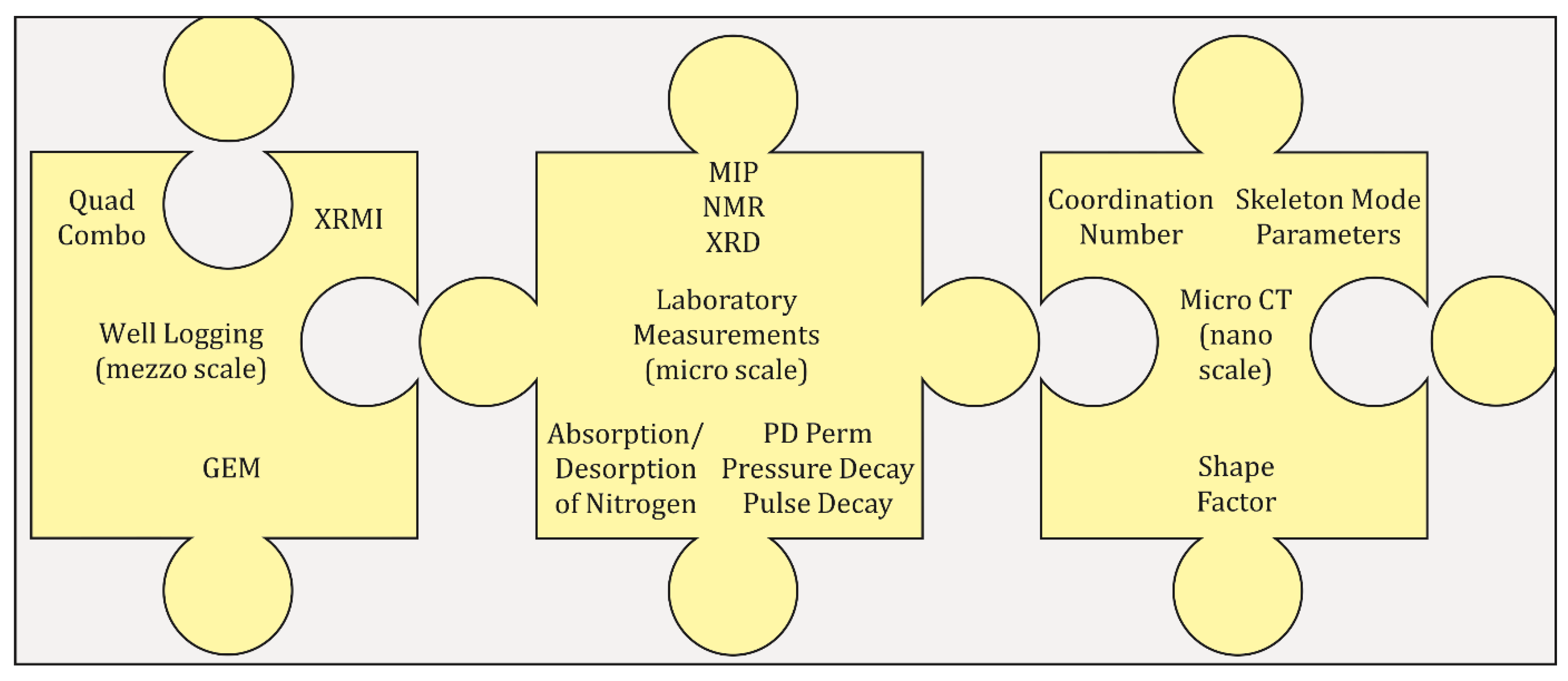 Minerals 10 00108 g002 Minerals 10 00108 g002